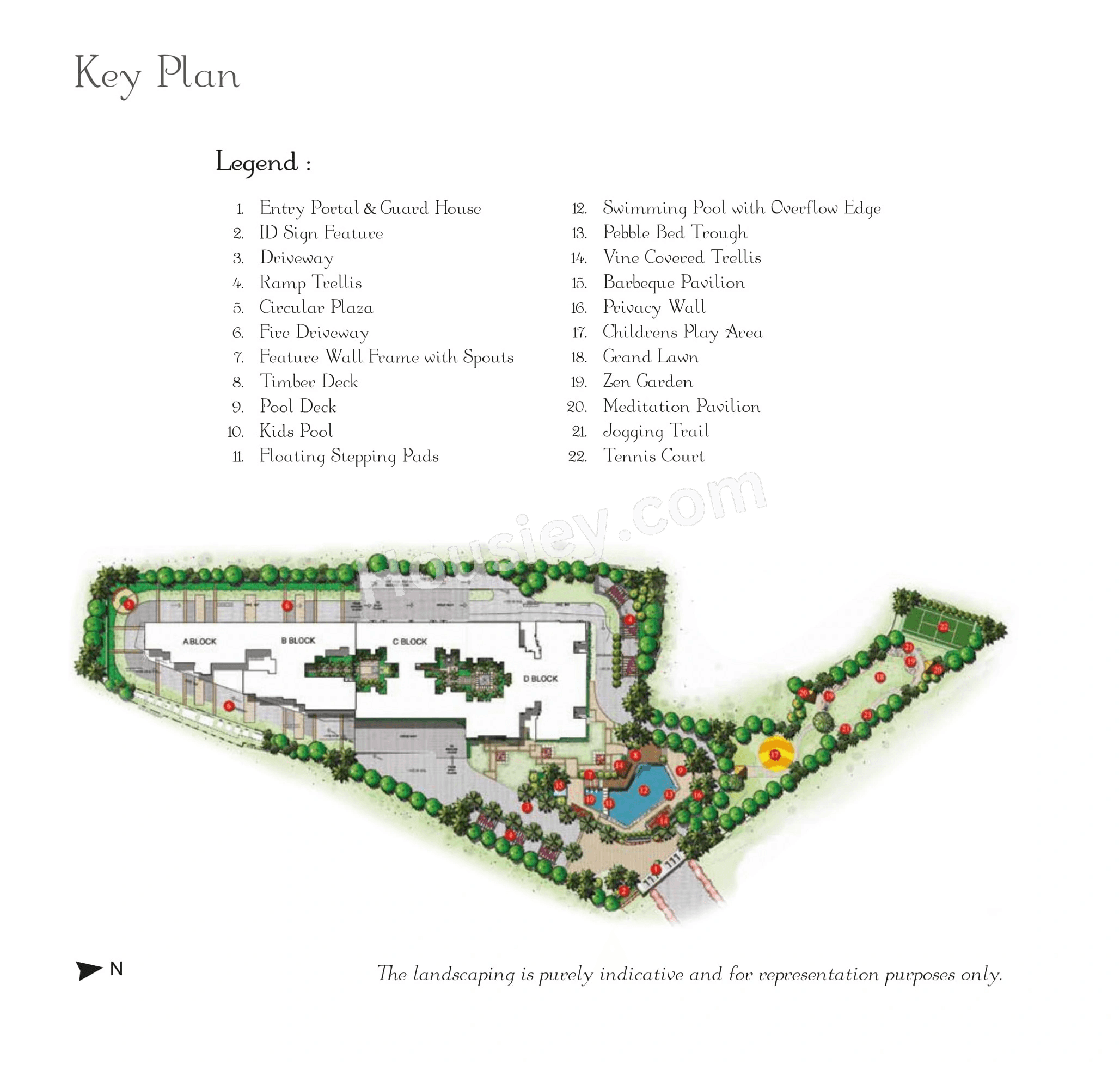 Adarsh Premia Master Plan