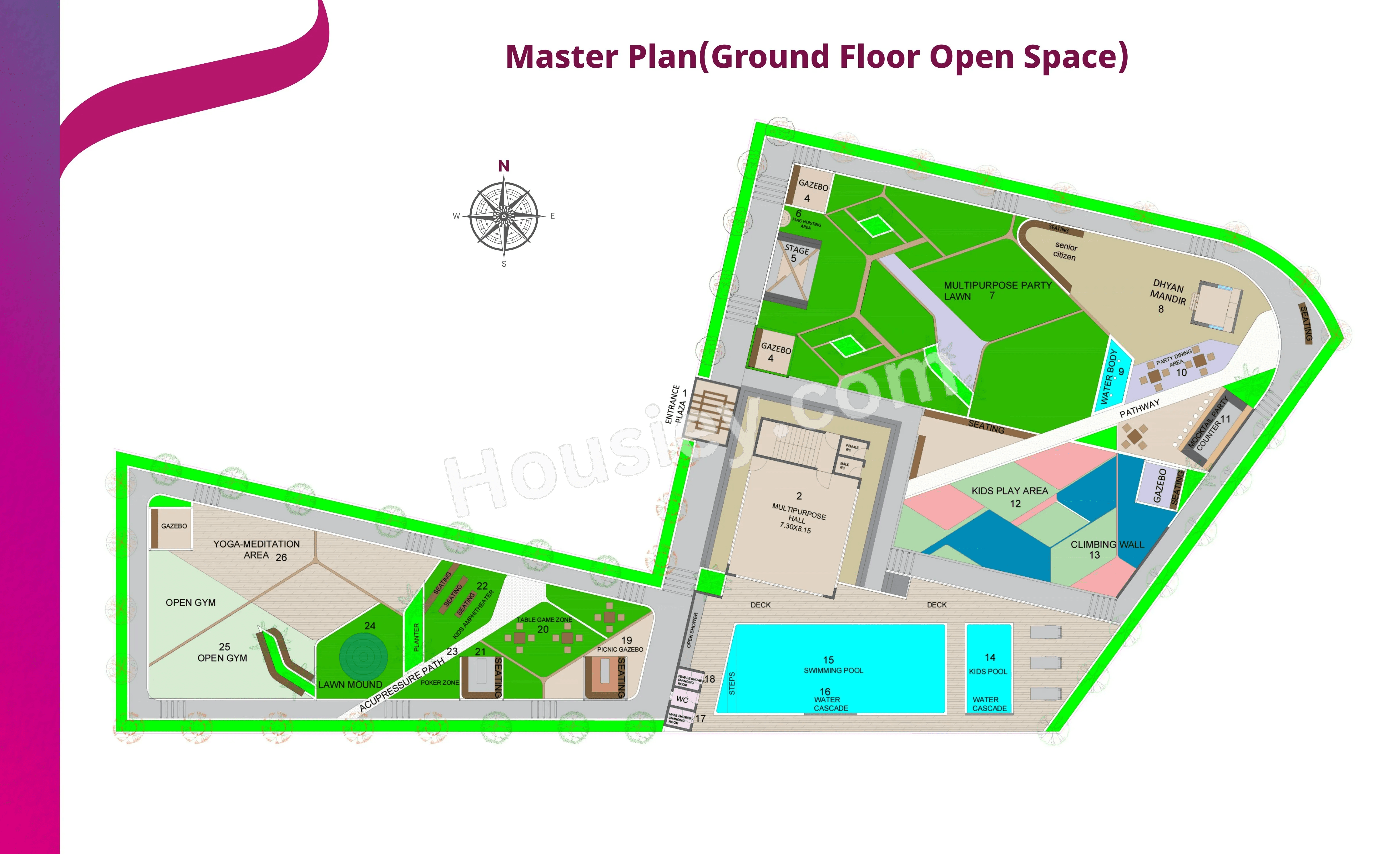 Aishwaryam Anand Master Plan