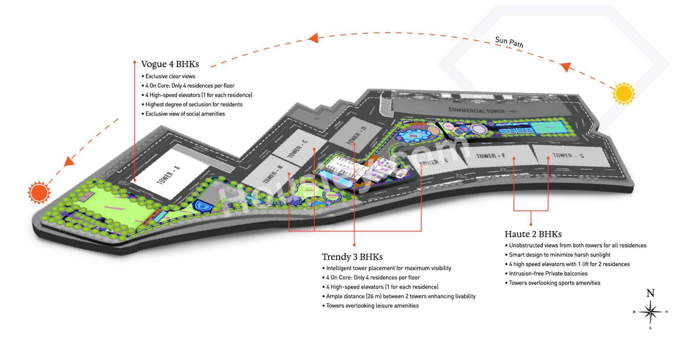 Master Plan 1