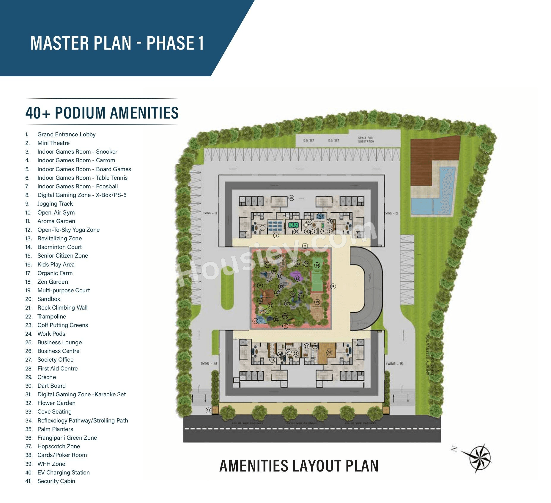 Master Plan 2