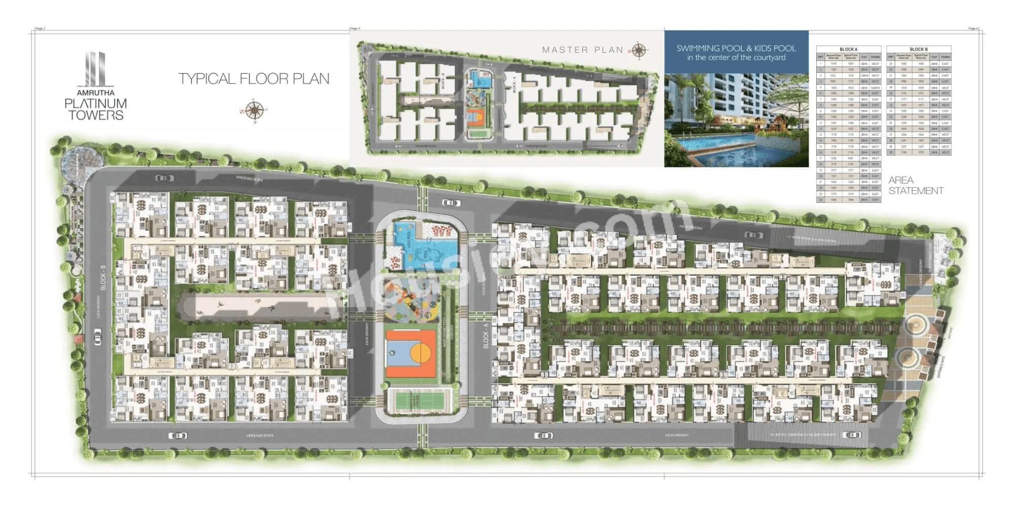 Amrutha Platinum Towers Master Plan