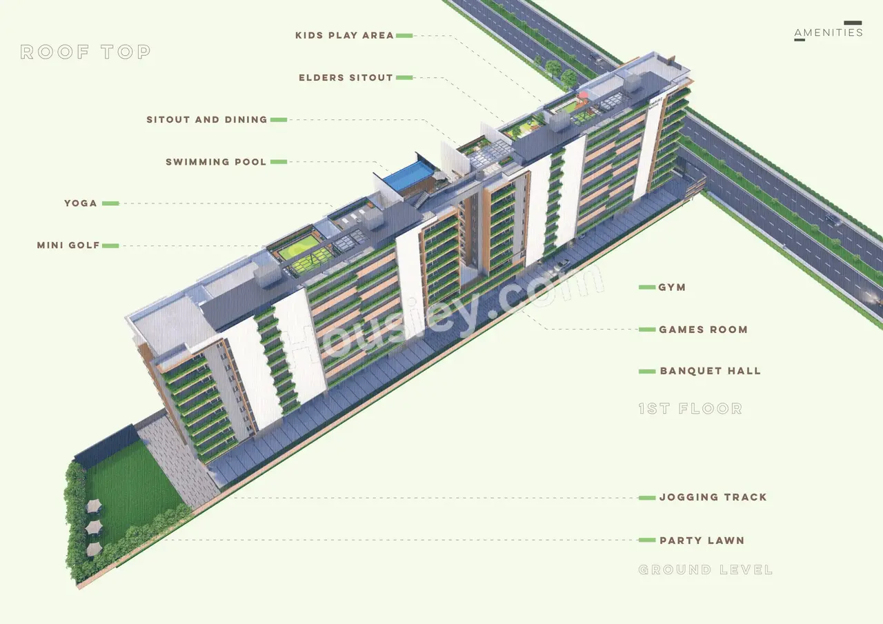 Aniva Empire Greens Master Plan