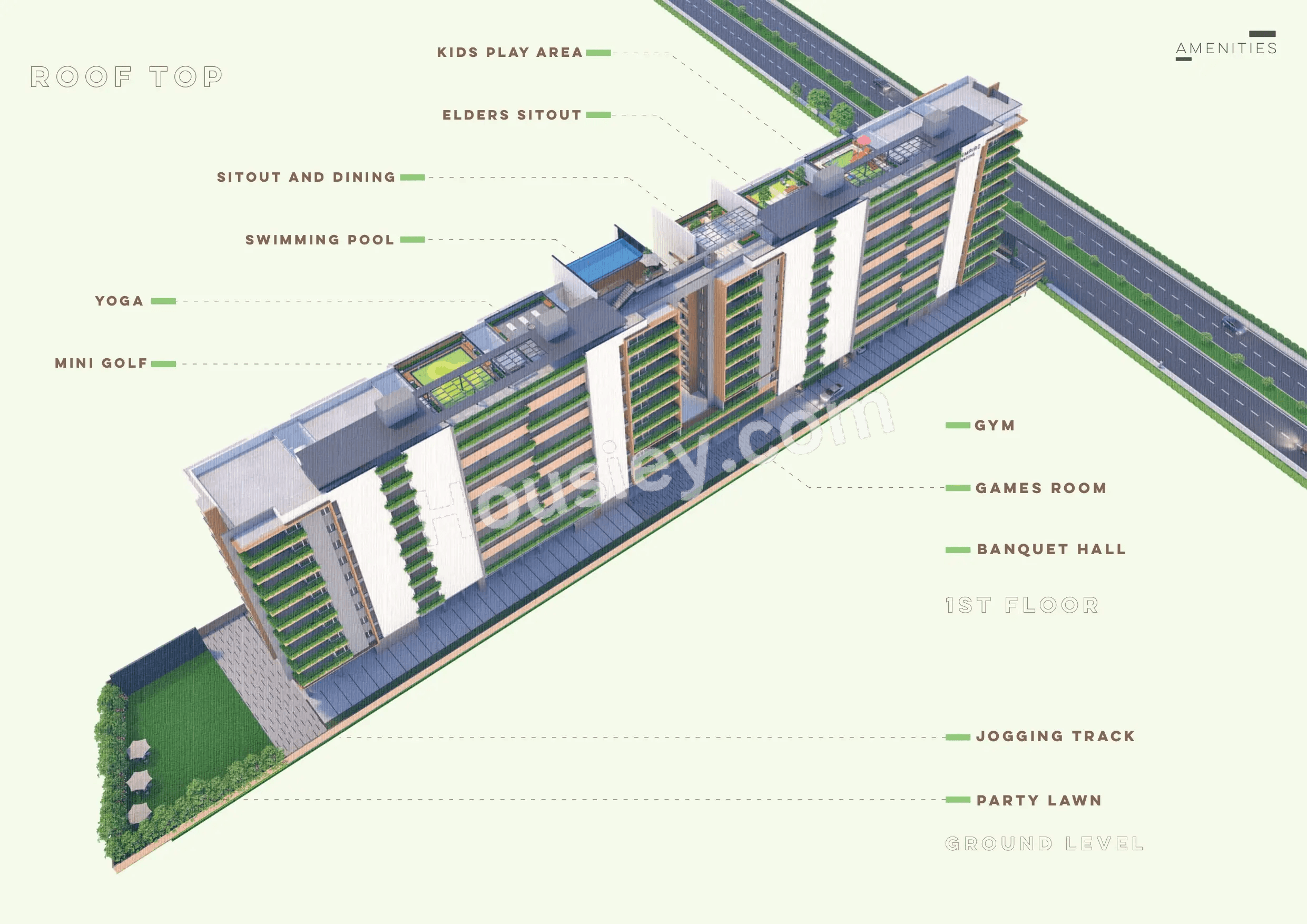 Aniva Empire Greens Master Plan
