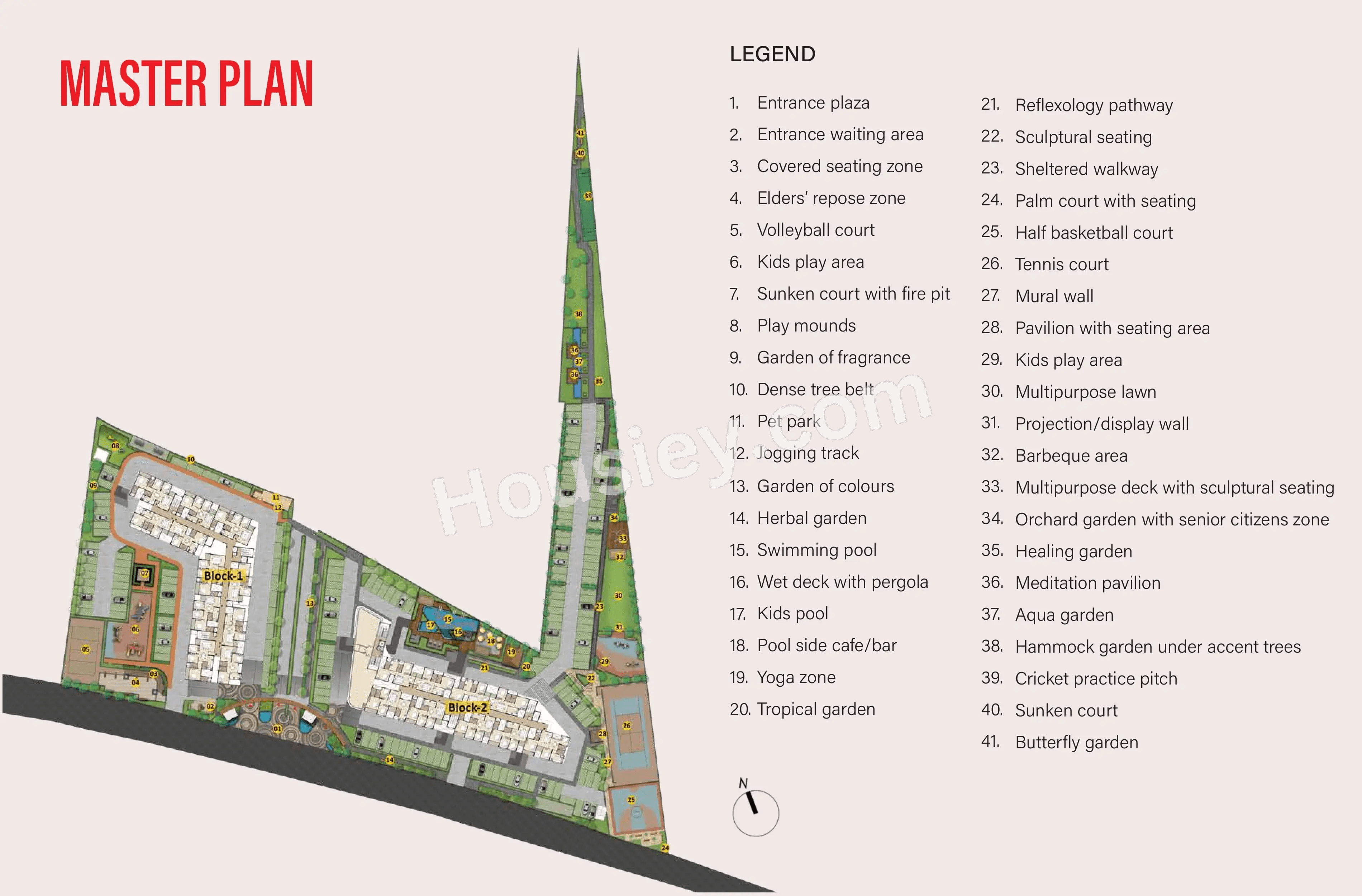 Aratt Avant Twilight Master Plan