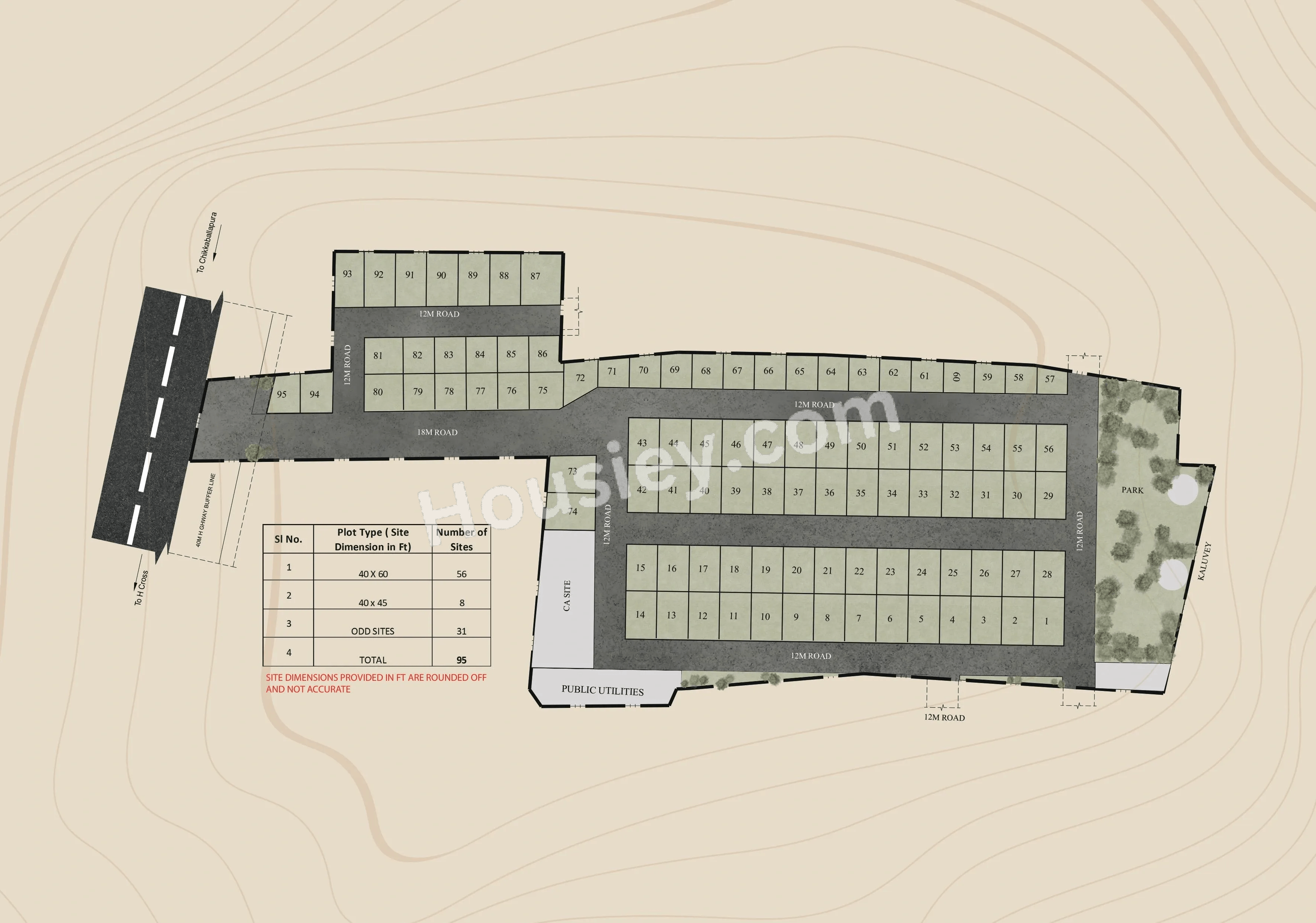 Aratt Escapes Summer & Sage Master Plan