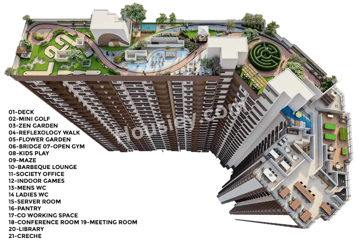 Arista Skyline Master Plan