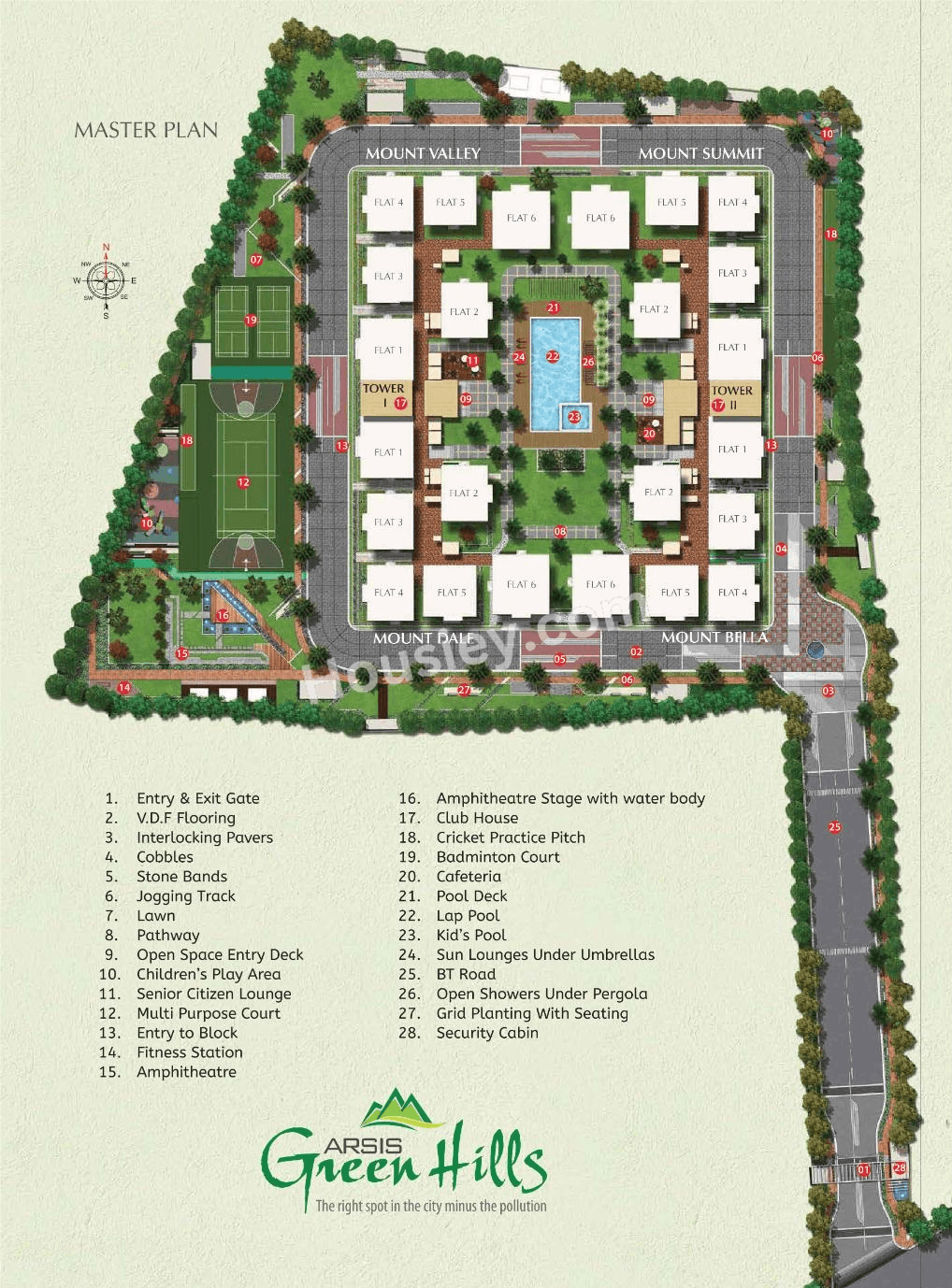 Master Plan 1