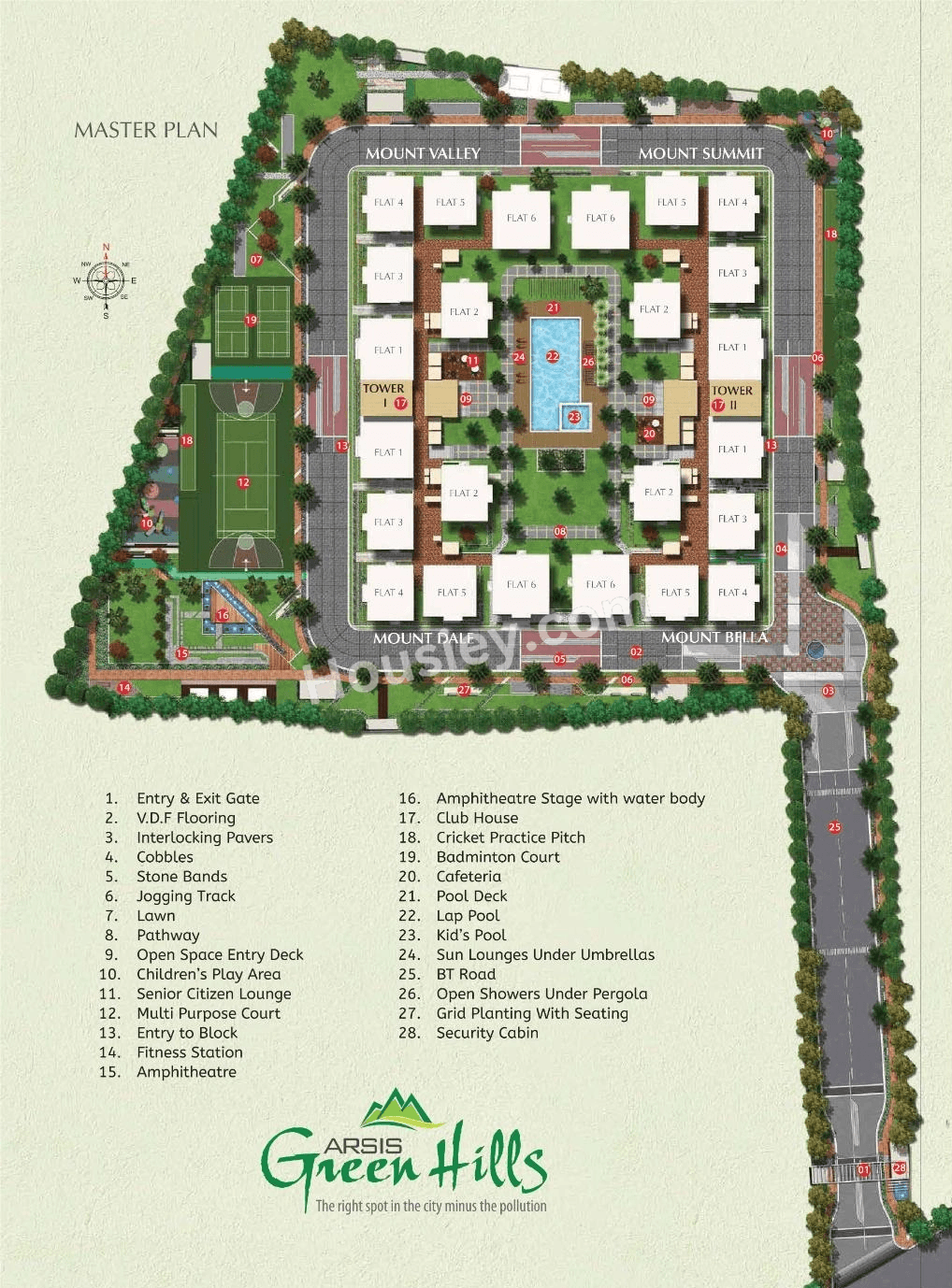 ARSIS Green Hills Master Plan