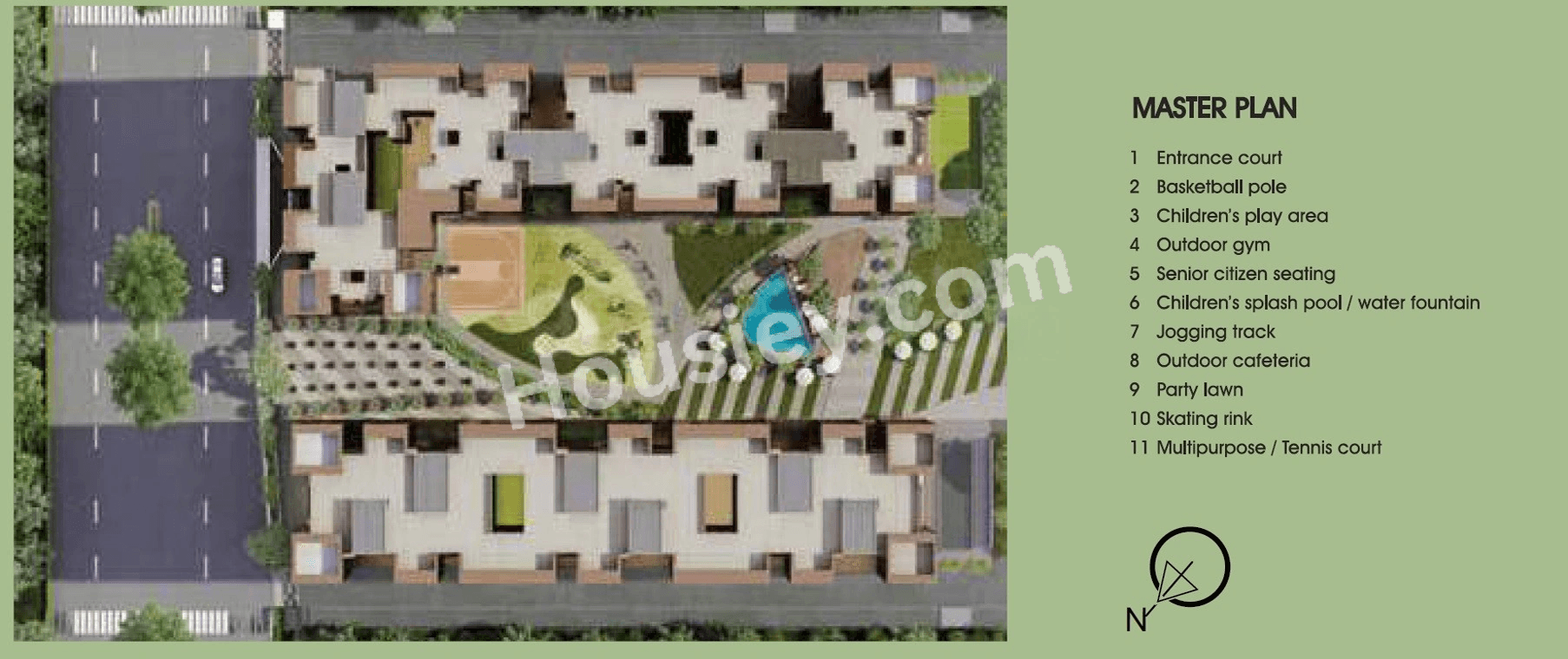 Arvind Aavishkaar Master Plan