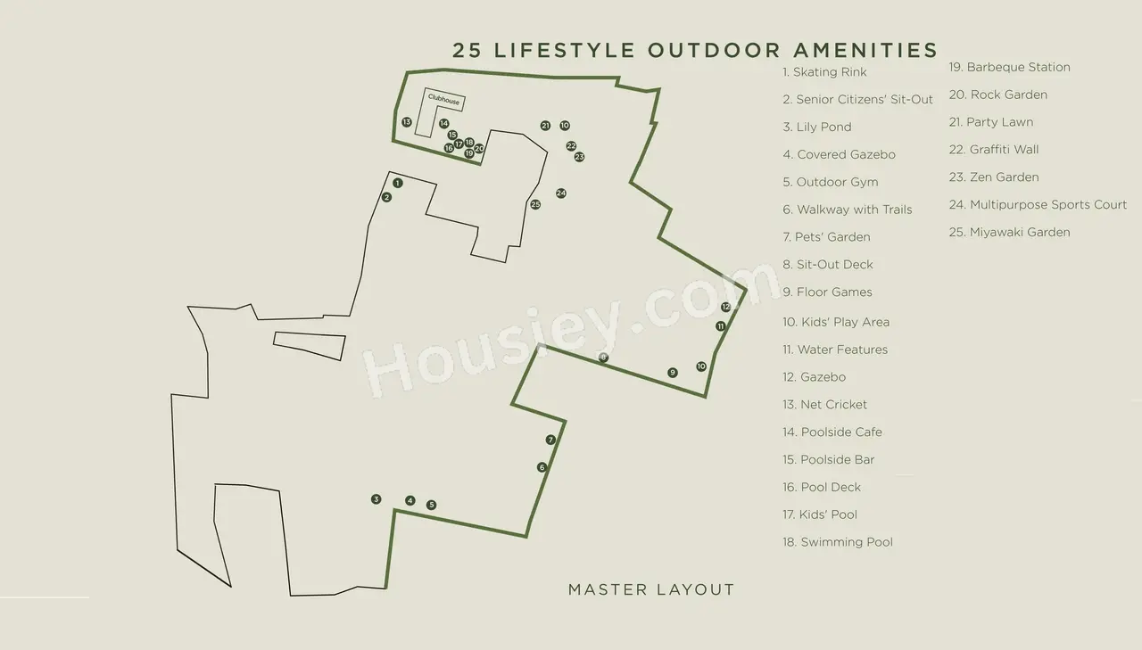 Arvind Forest Trails Master Plan
