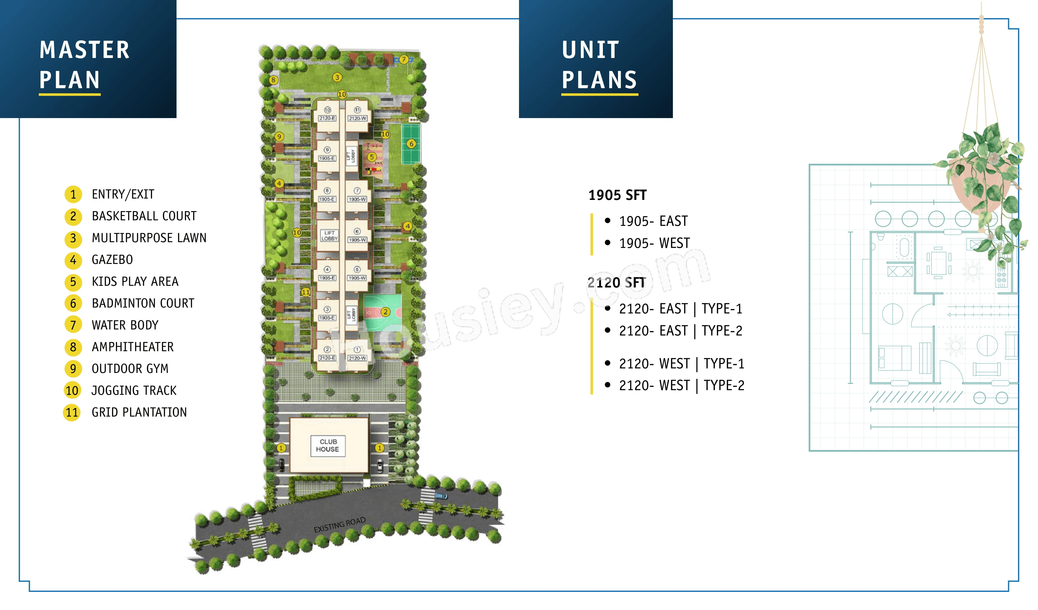 Master Plan 1