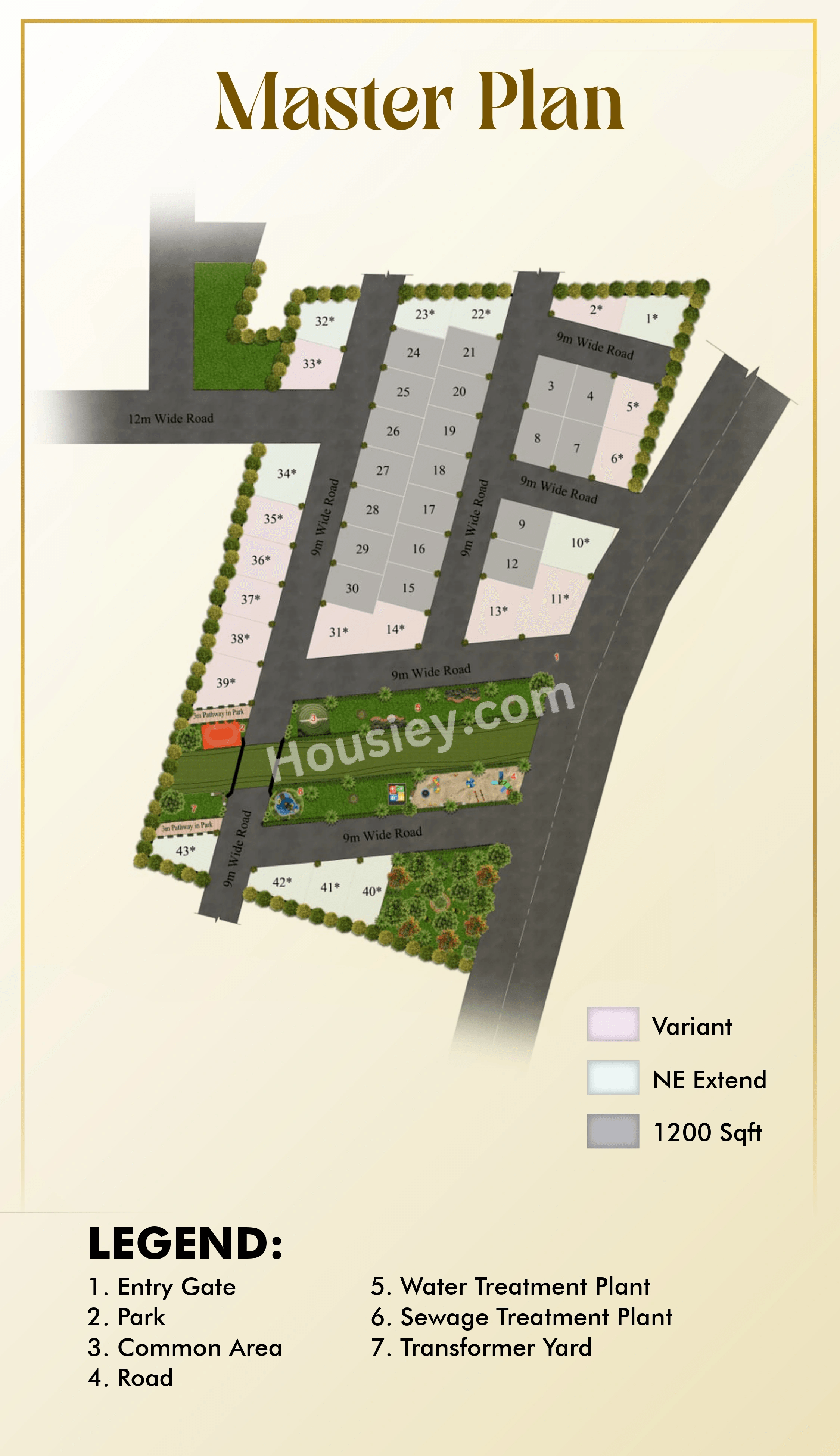 Aurum Valley Master Plan