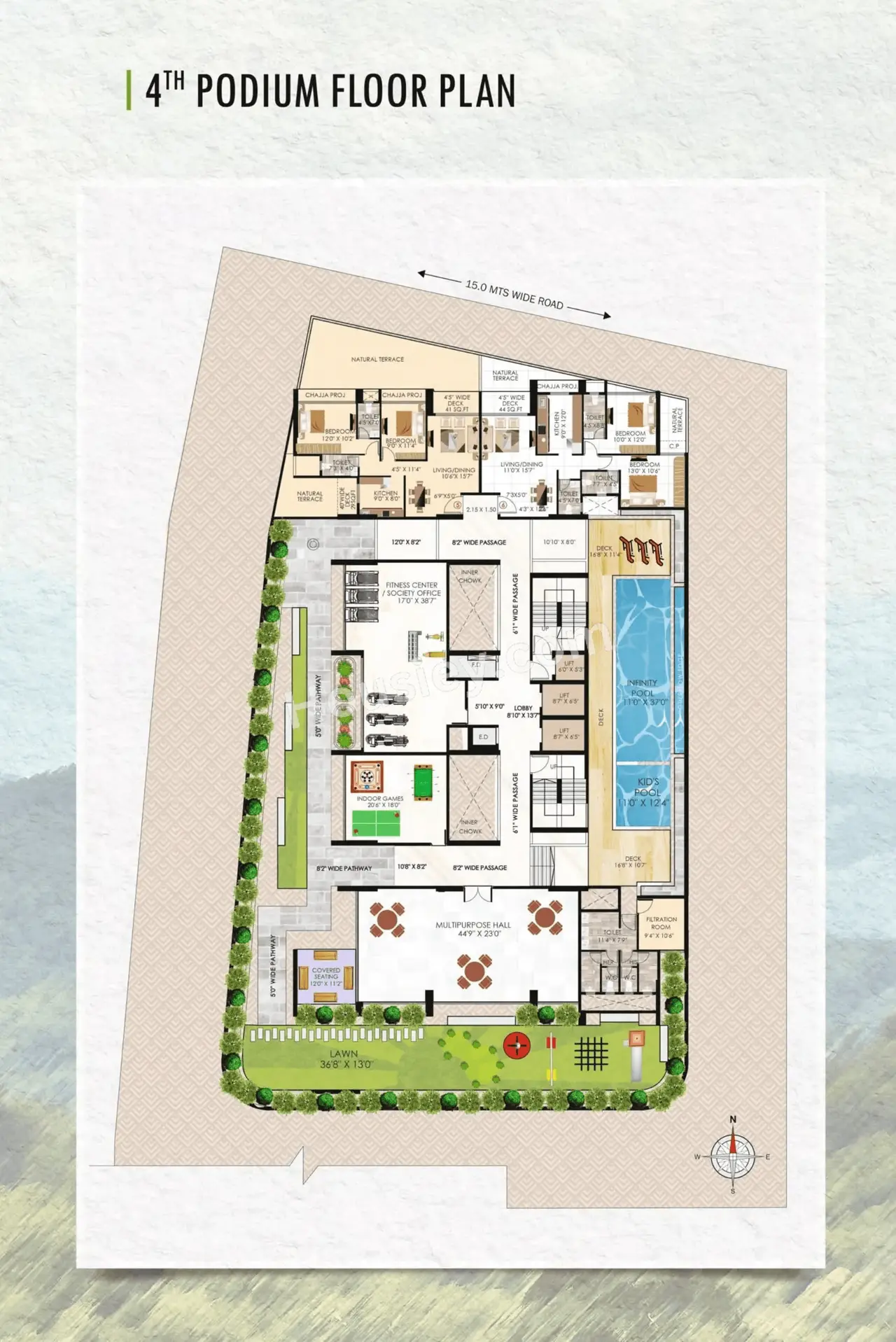 Avenue Hills Master Plan