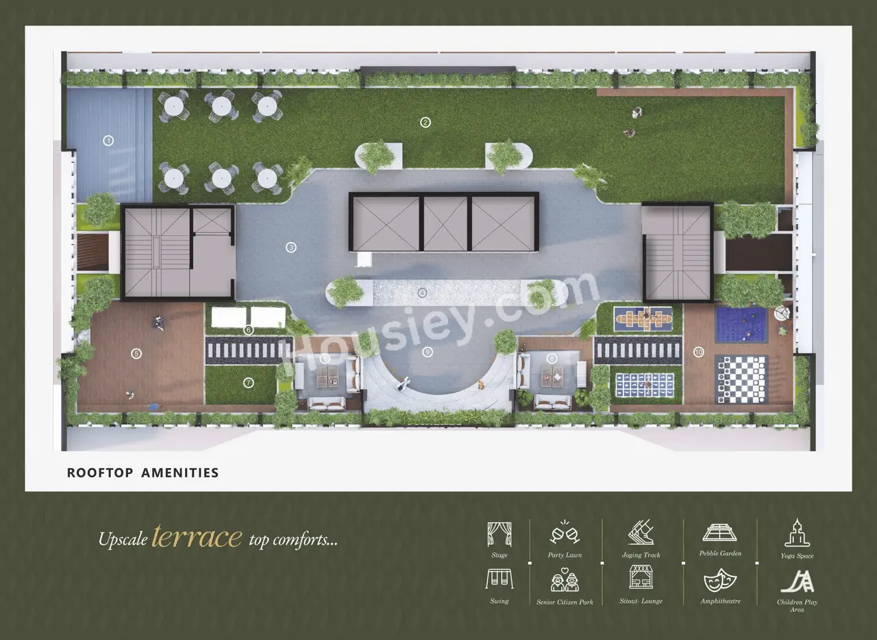 Balaji Serenity Master Plan