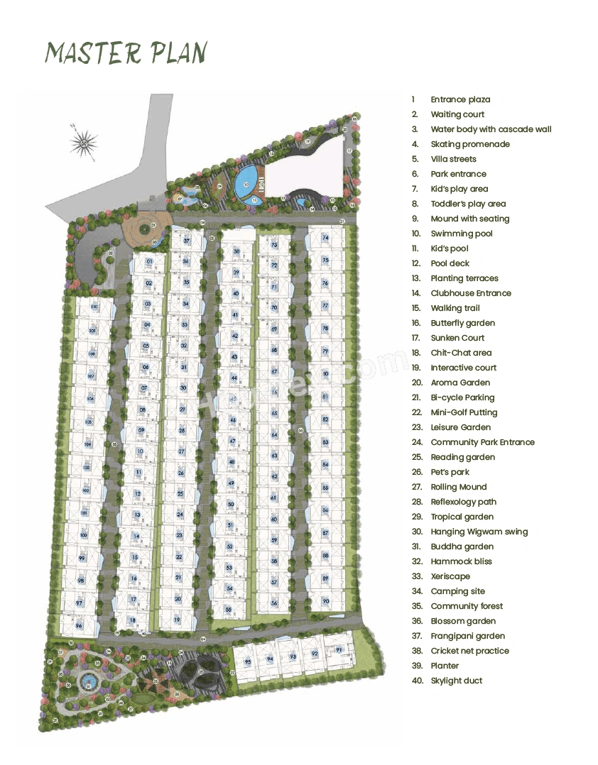Bandu Eco Crest Master Plan