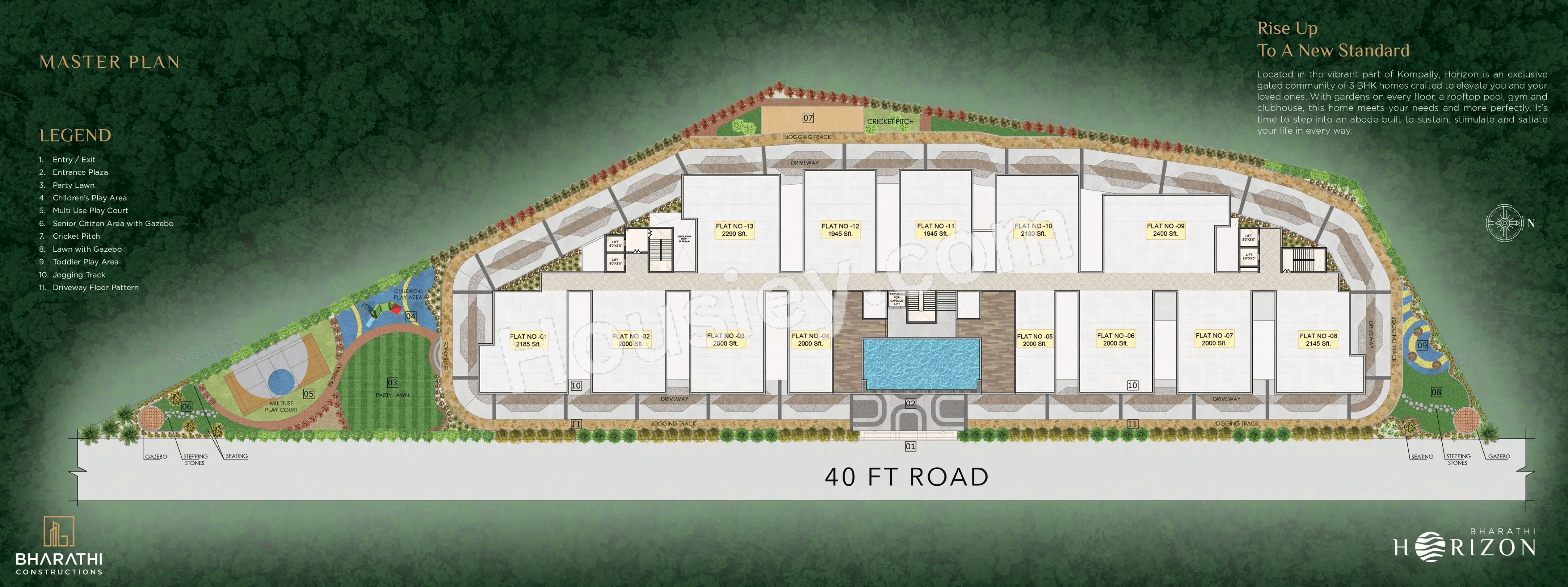 Bharathi Horizon Master Plan