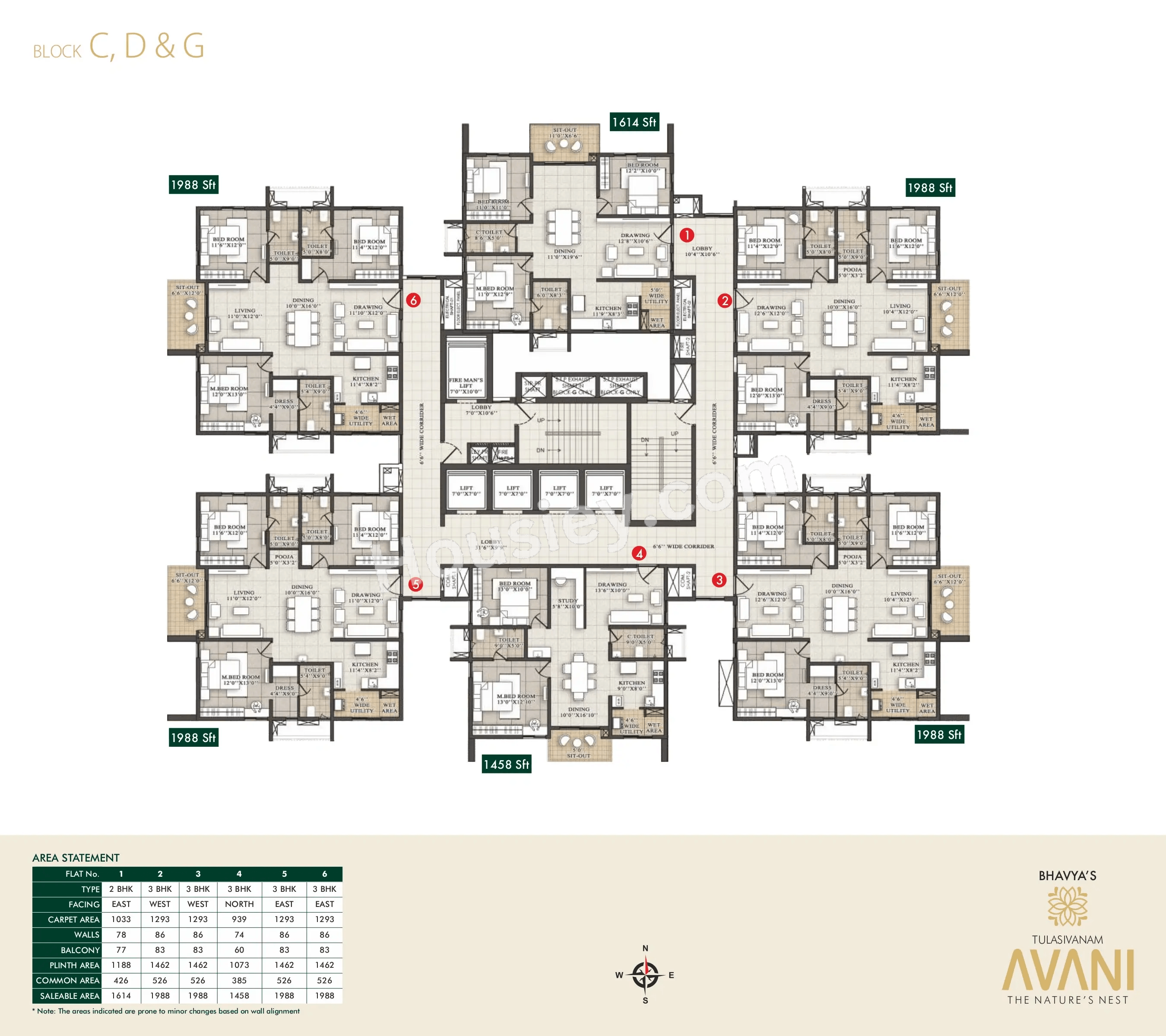 Bhavya Tulasivanam Avani Floor plan 3