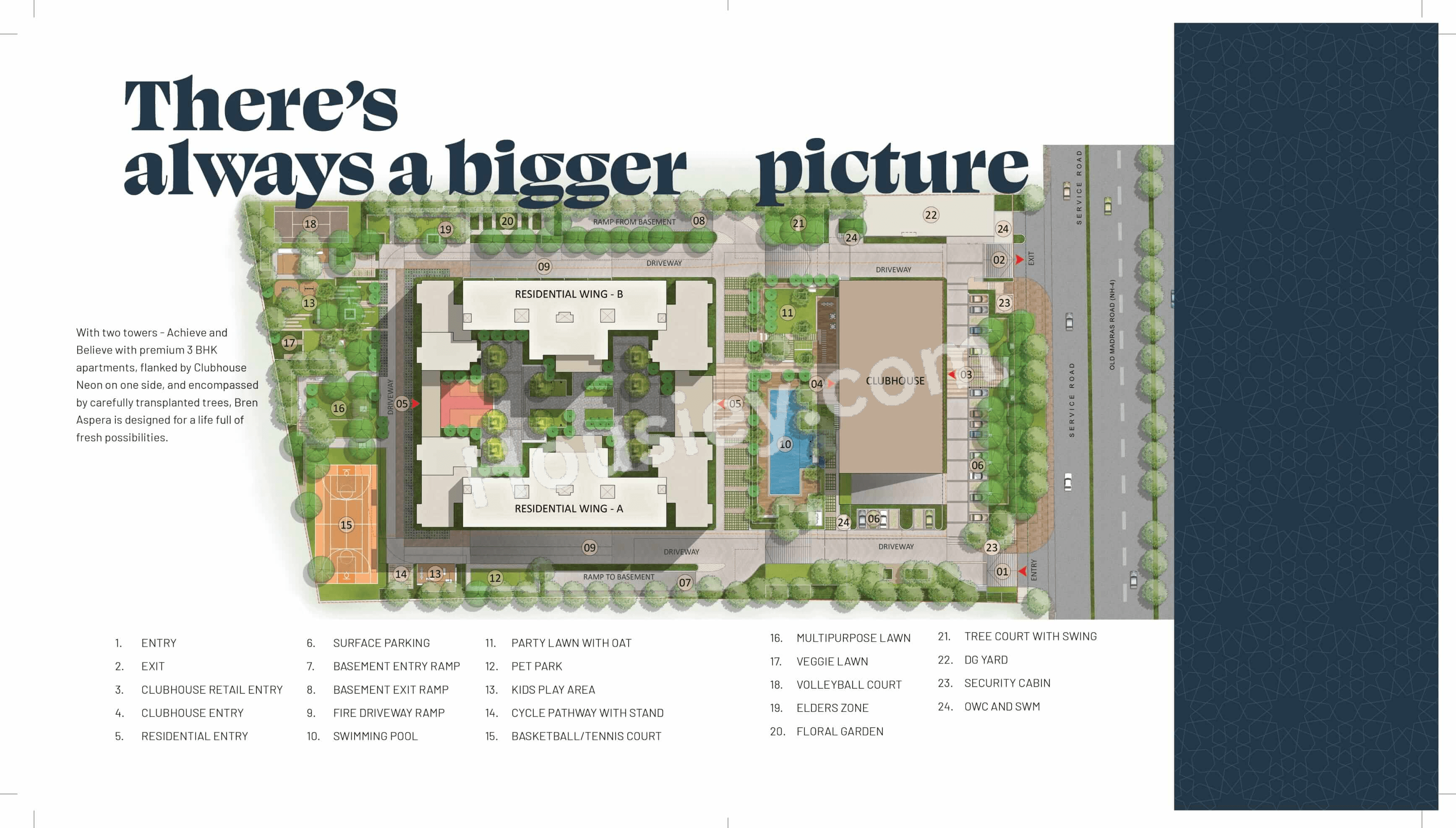 Master Plan 1