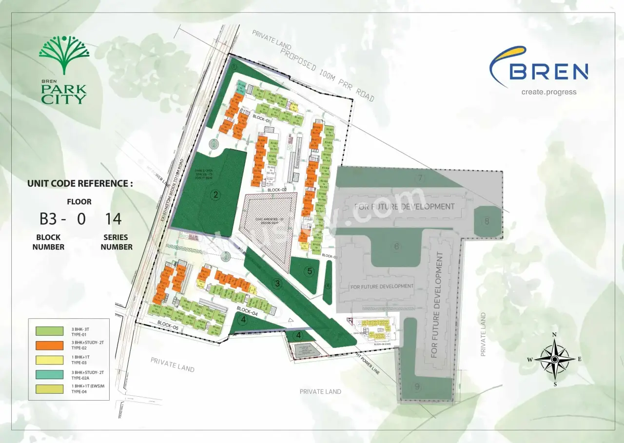 Bren Park City Master Plan