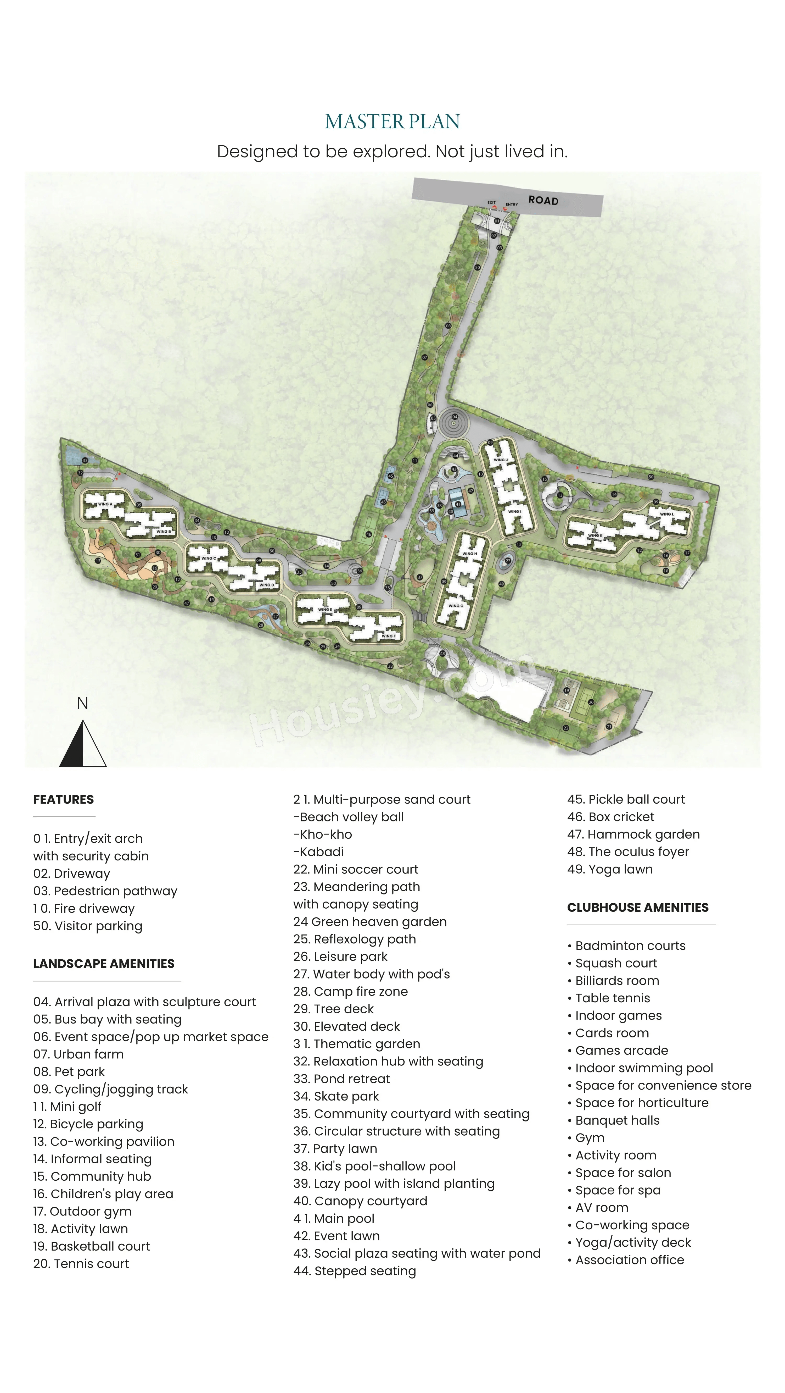 Bricks & Milestones The Earthscape Master Plan
