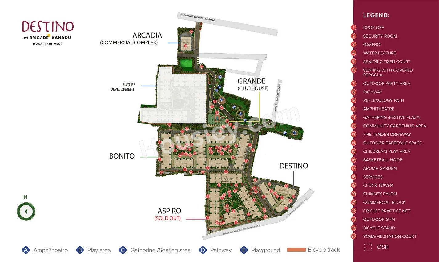 Master Plan 1