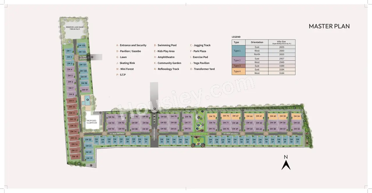 Buildiko Spring Woods Master Plan