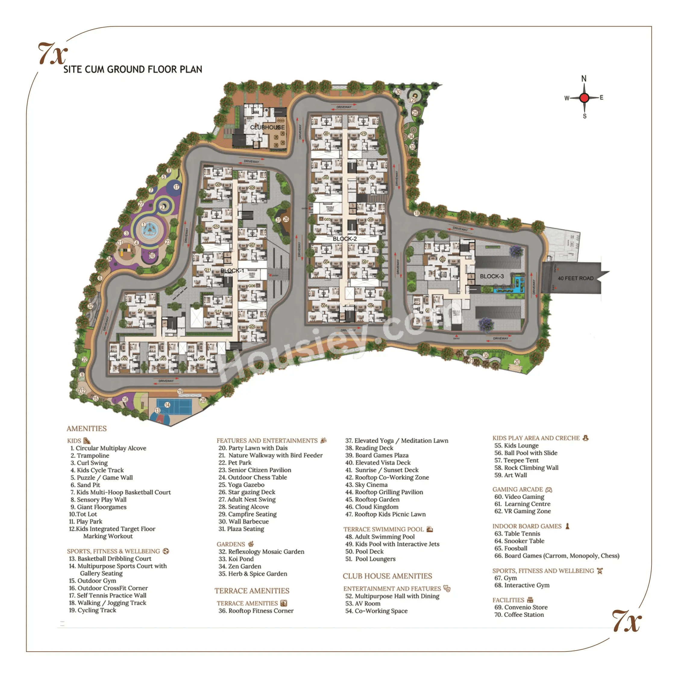 Casagrand Hennessy Master Plan
