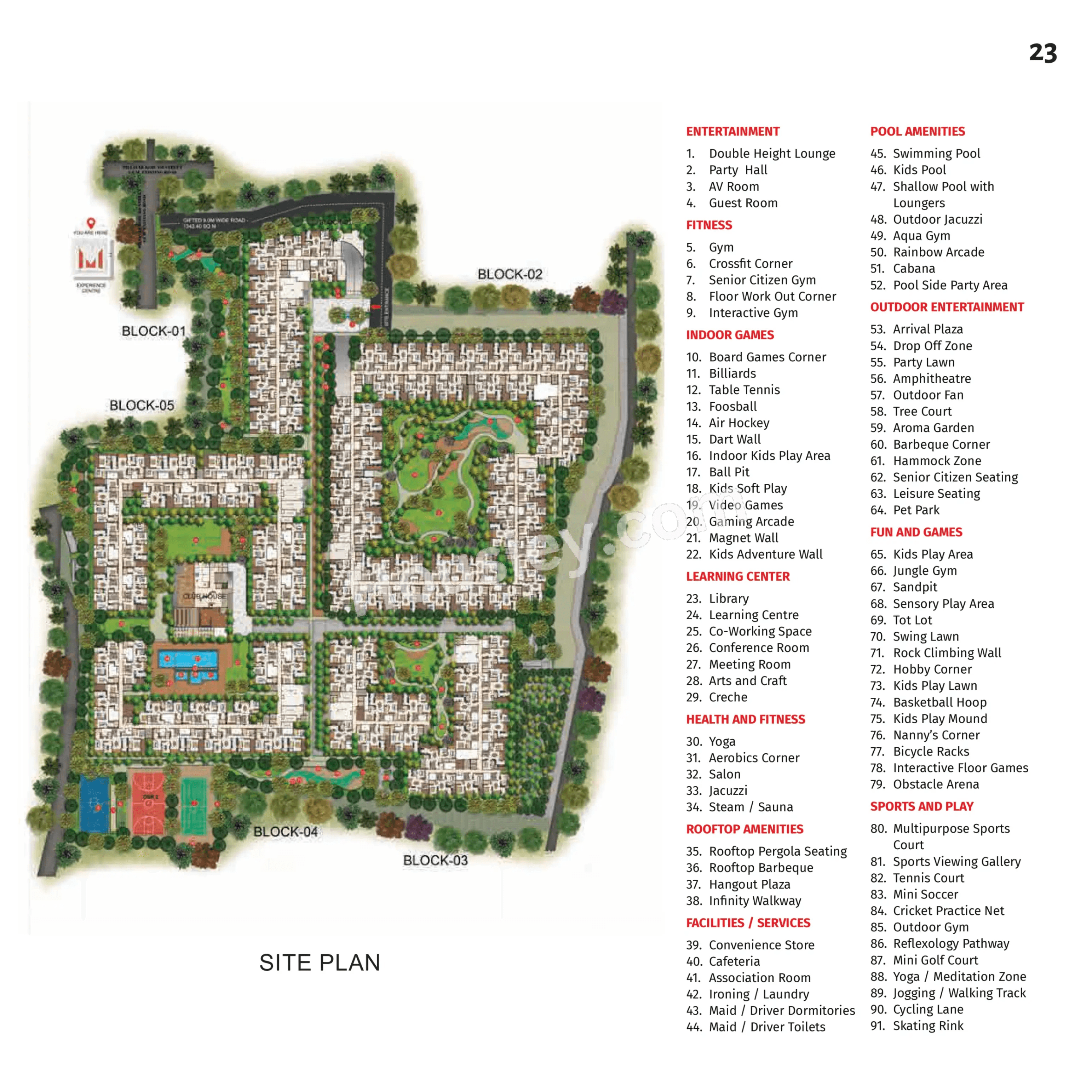 Casagrand Majestica Master Plan