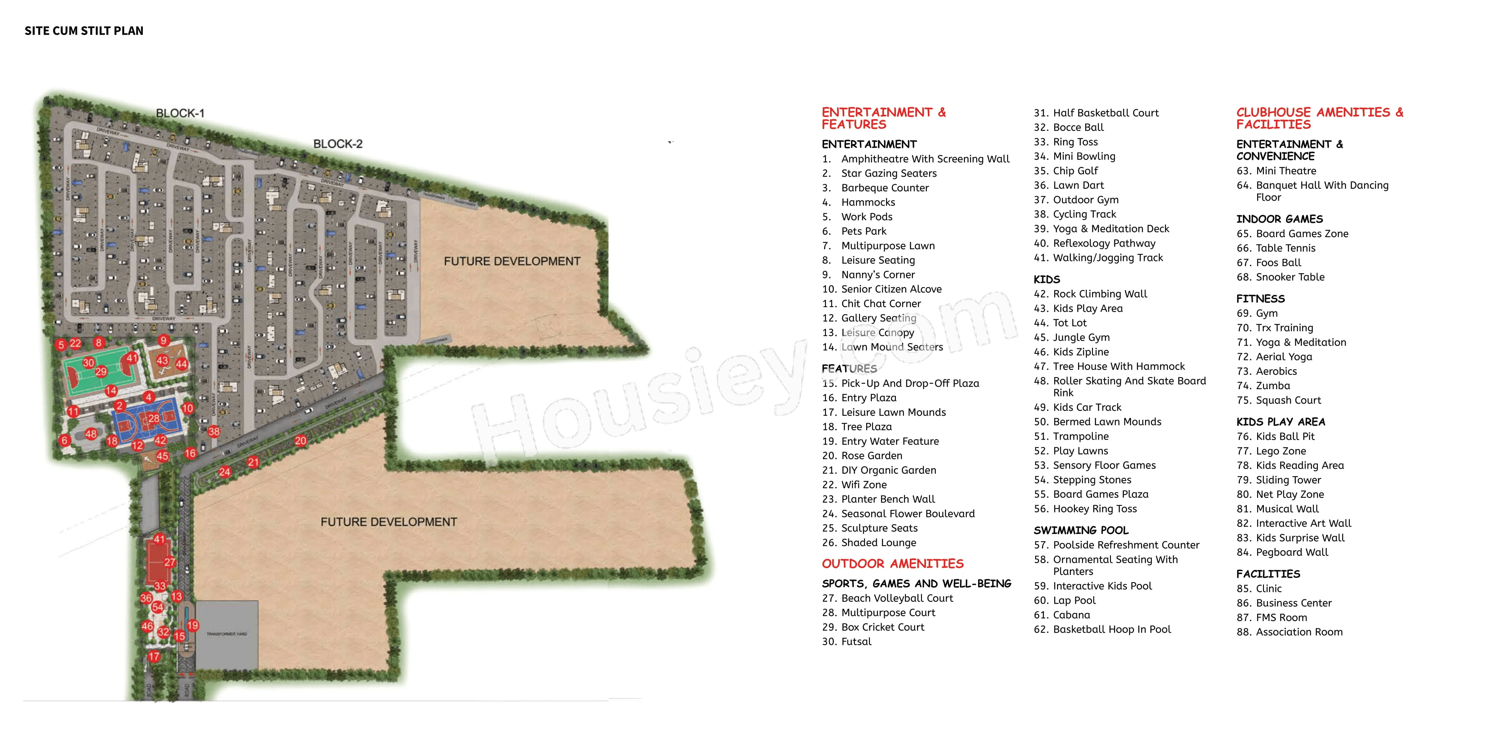 Casagrand Southbrooke Master Plan