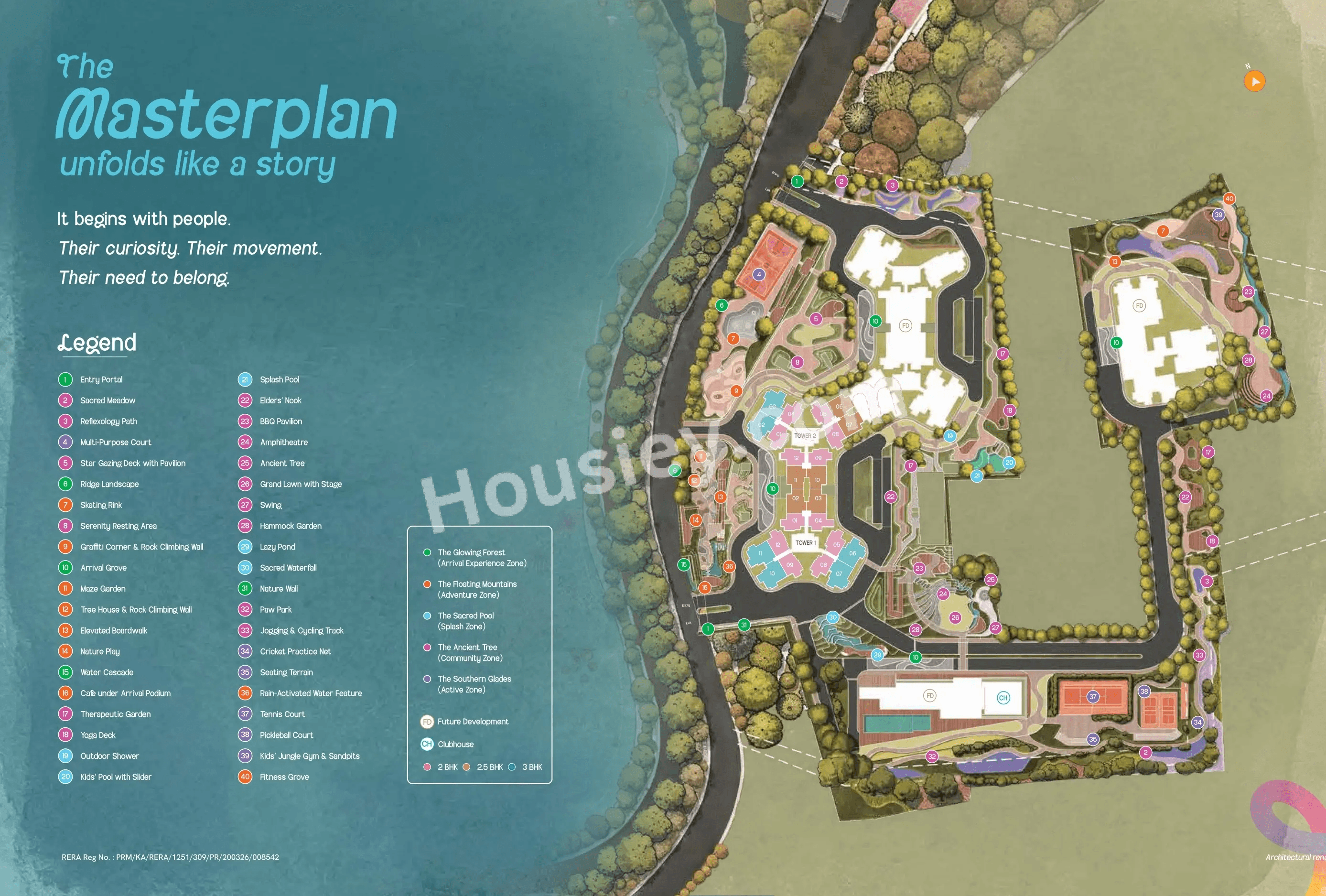 Century Kindle Master Plan
