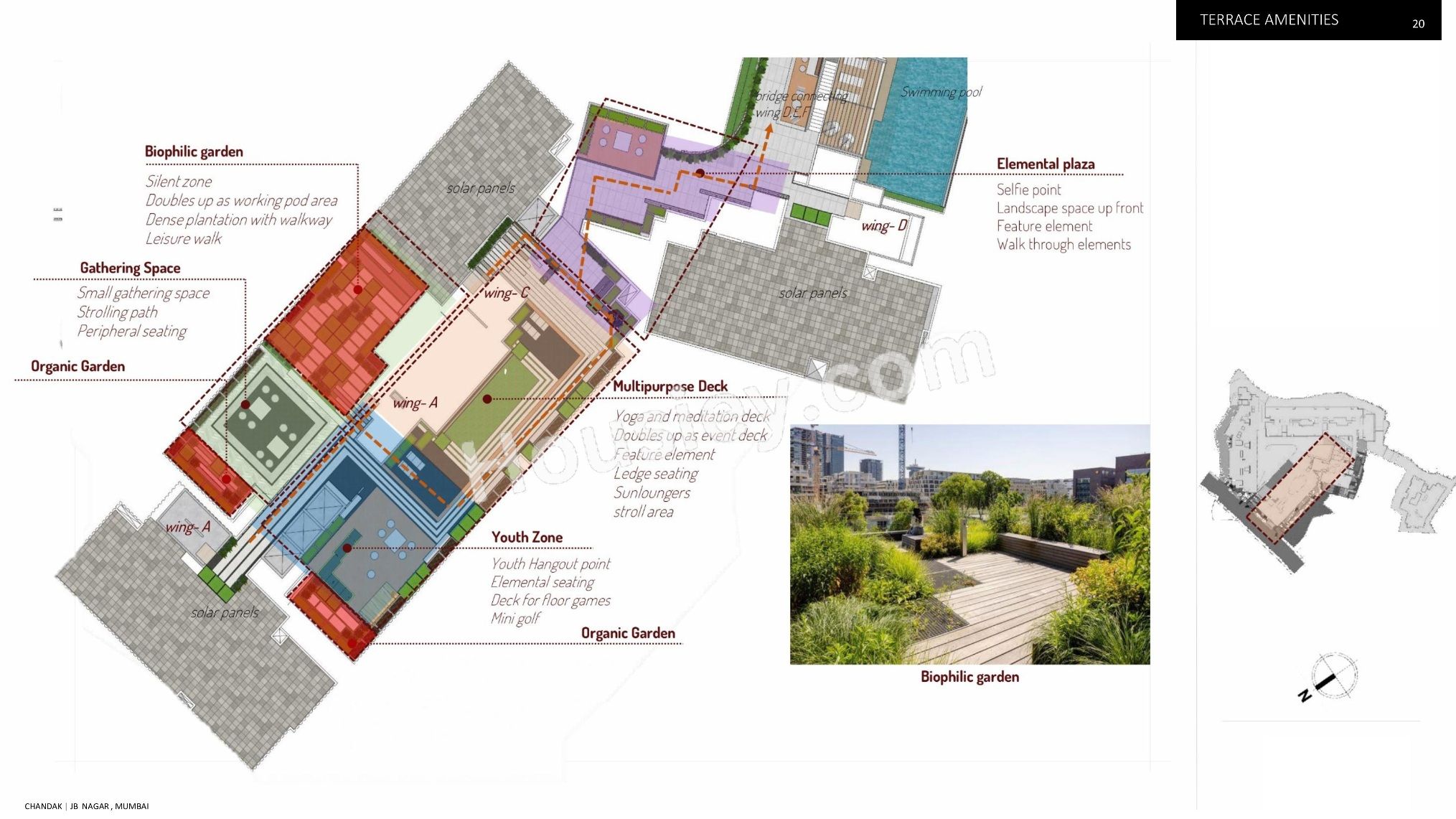 Master Plan 3