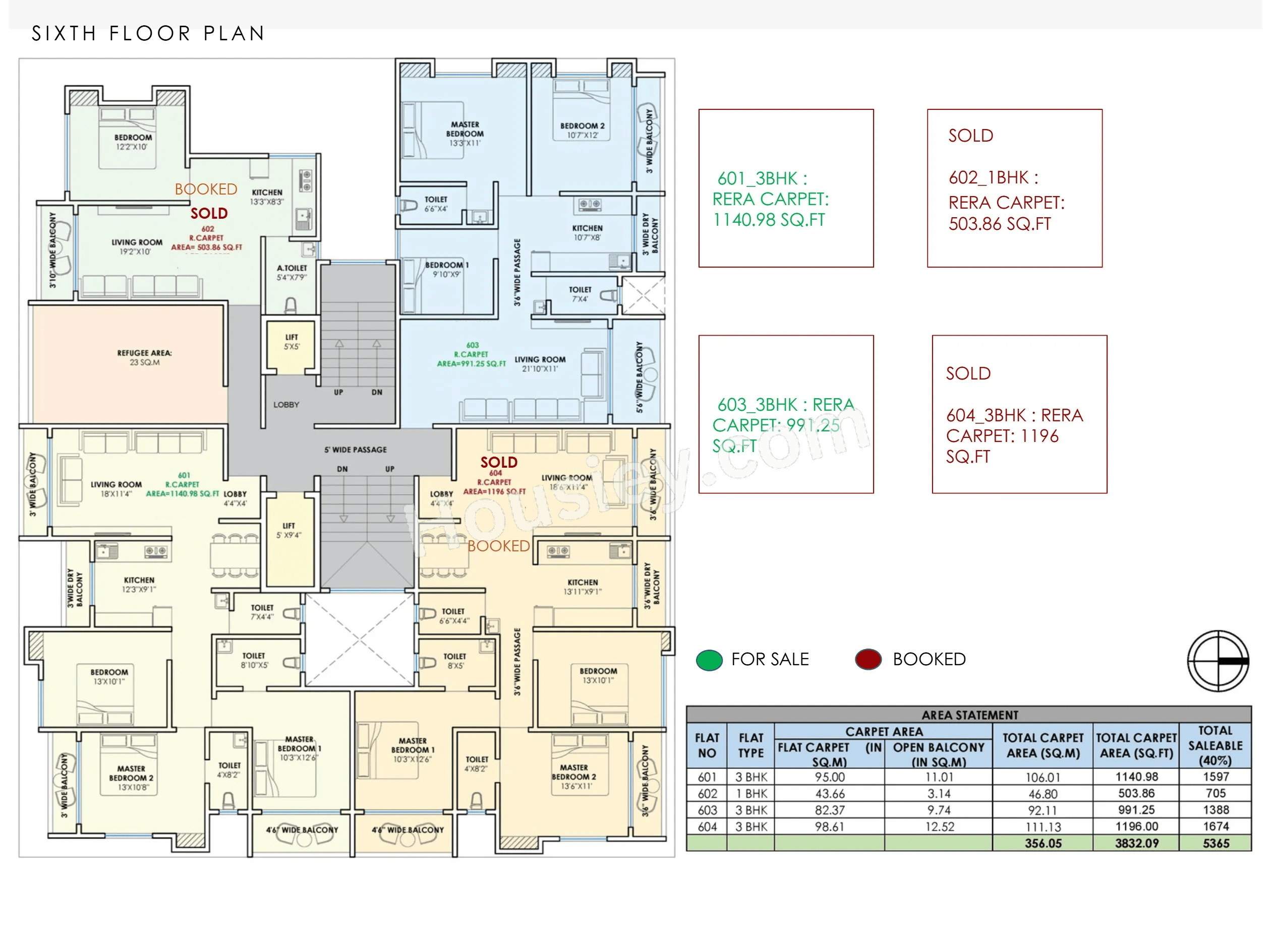 Chandrai Kamala Bhavan Master Plan
