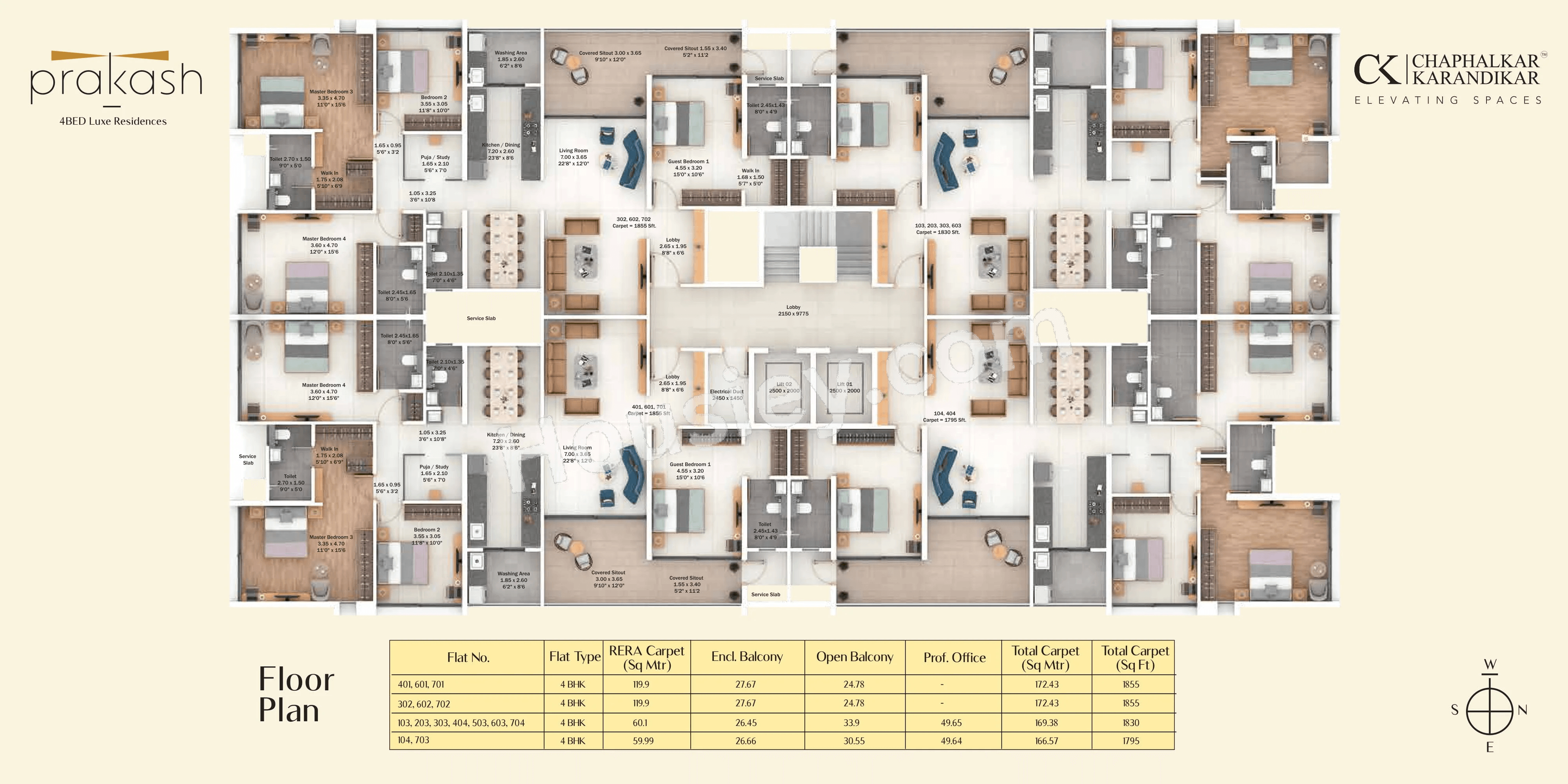 CK Prakash Master Plan