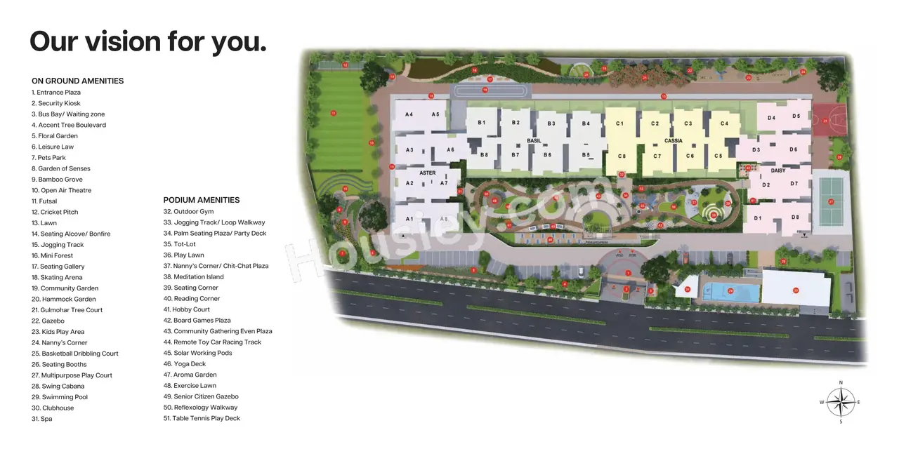 CoEvolve Florenza Master Plan
