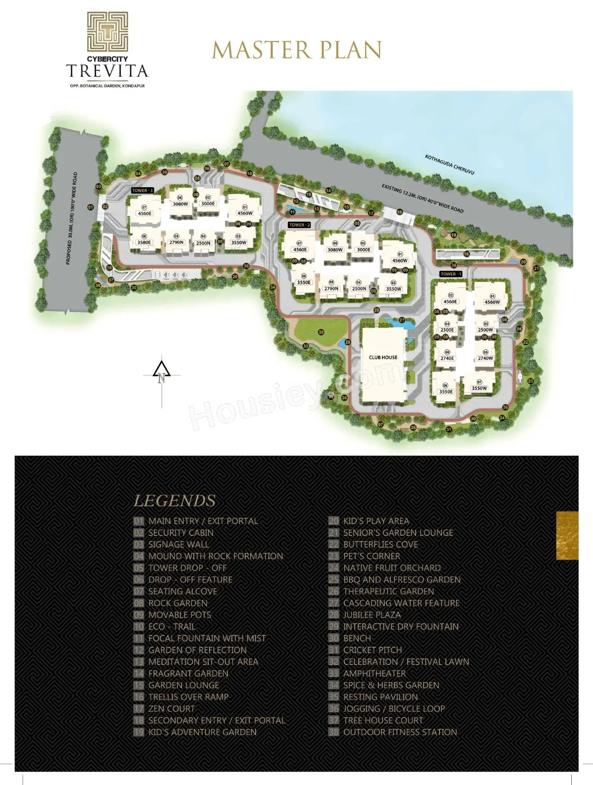 Cybercity Trevita Master Plan