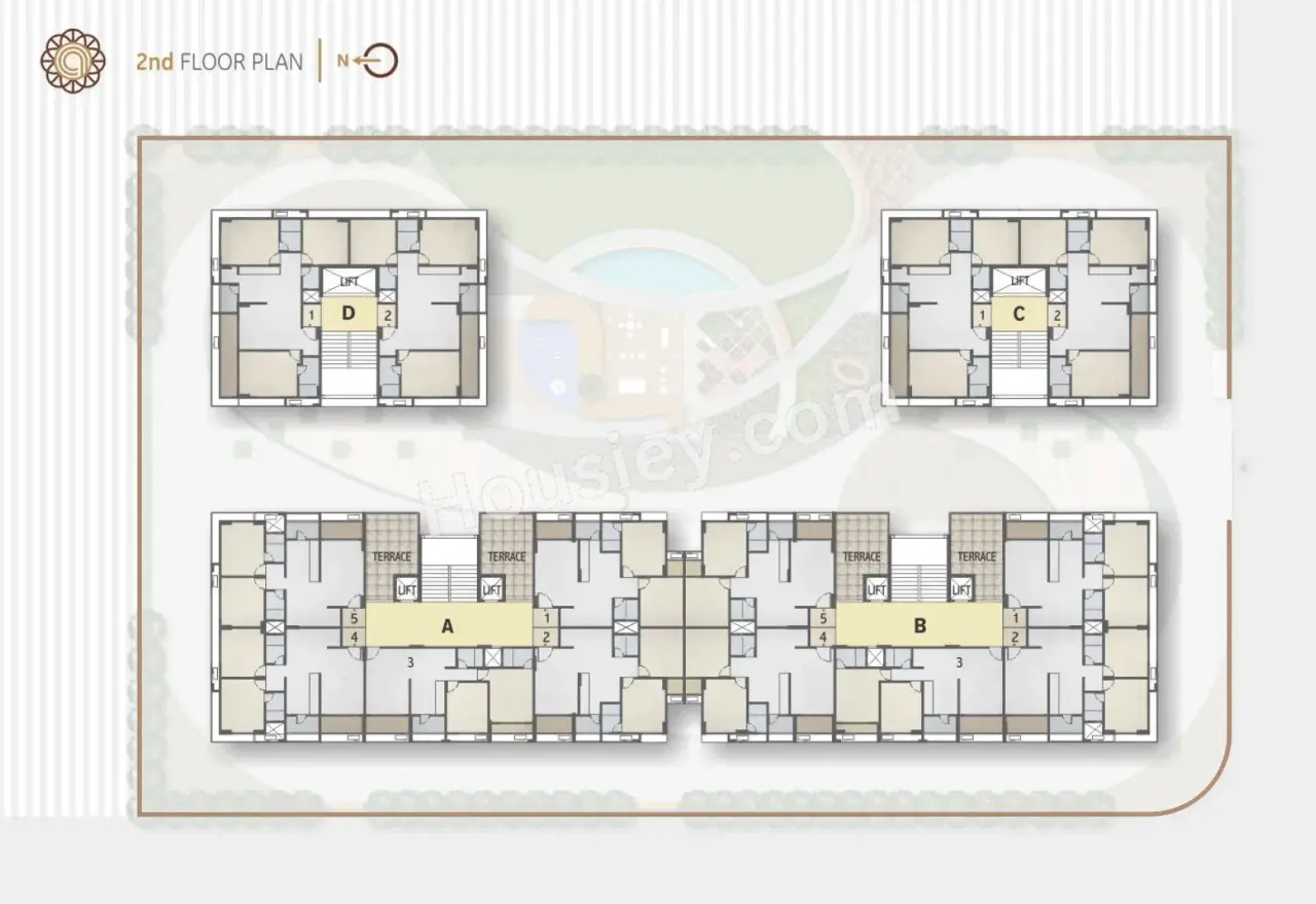 Dev Aalay Master Plan