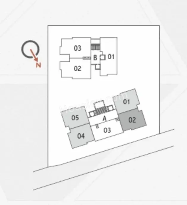 Dev Aurum Master Plan