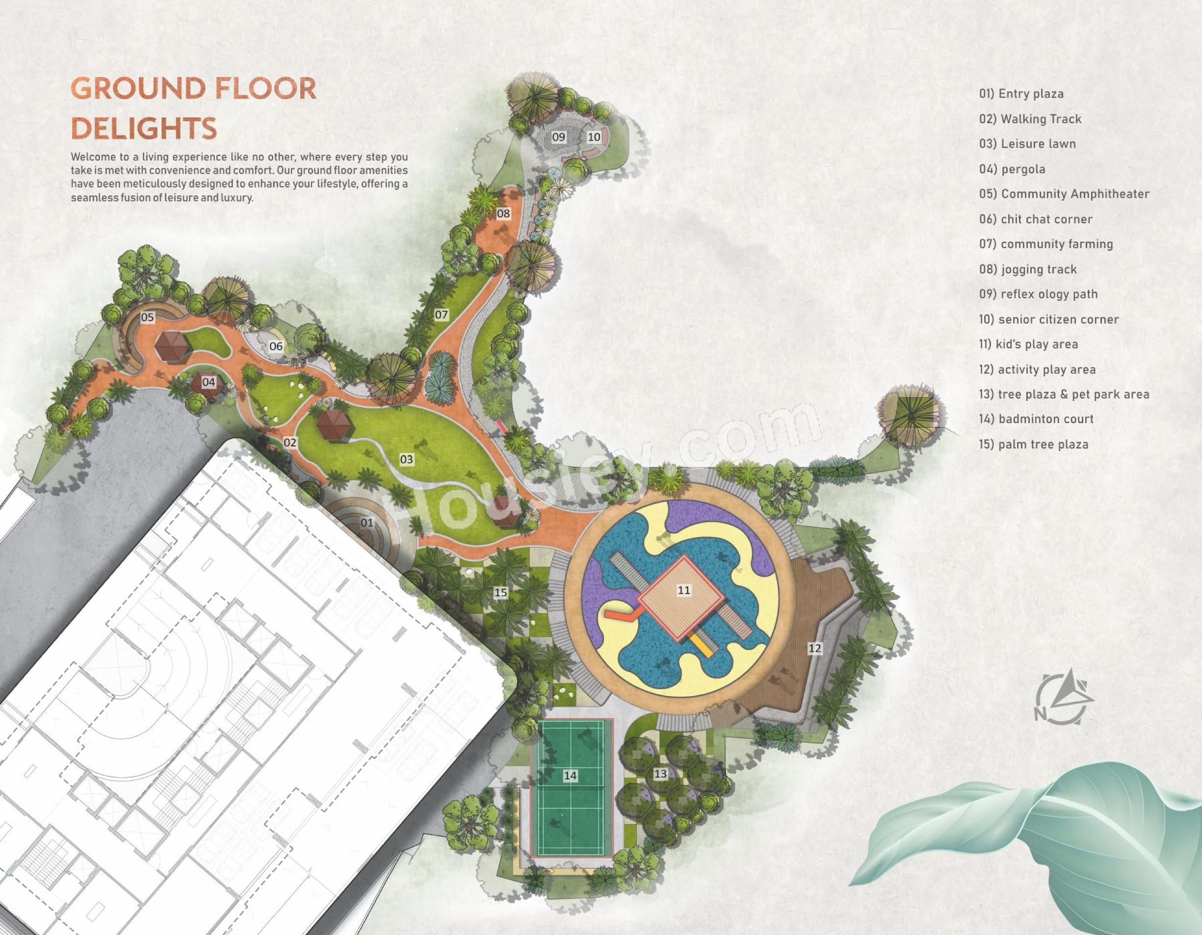 Master Plan 2