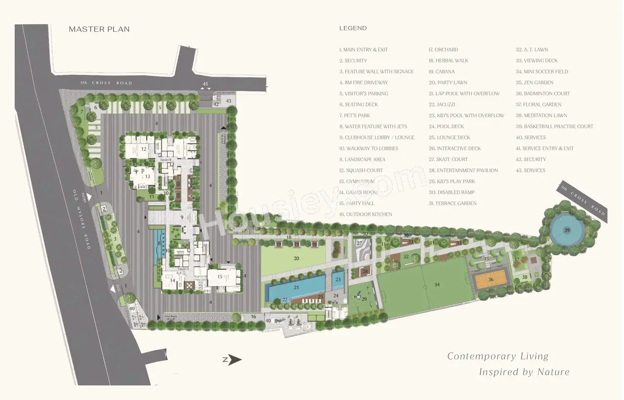 DNR Highline Master Plan