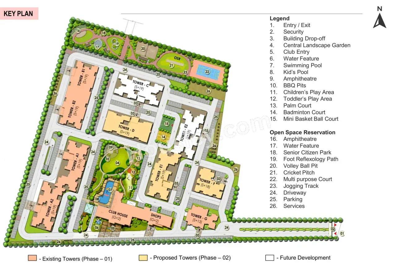 Doshi Risington Master Plan