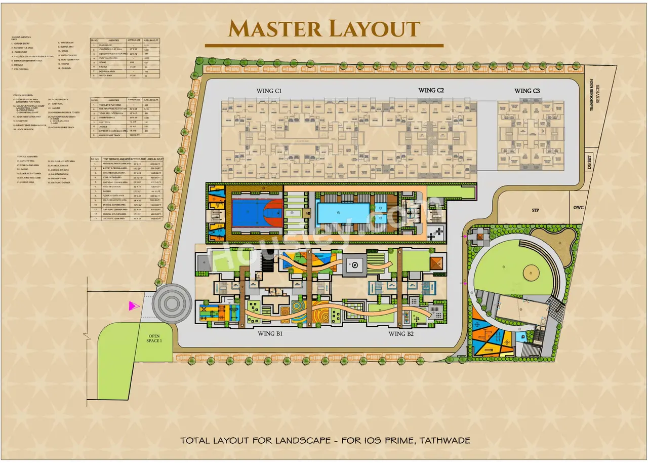 Engineers Promax Master Plan
