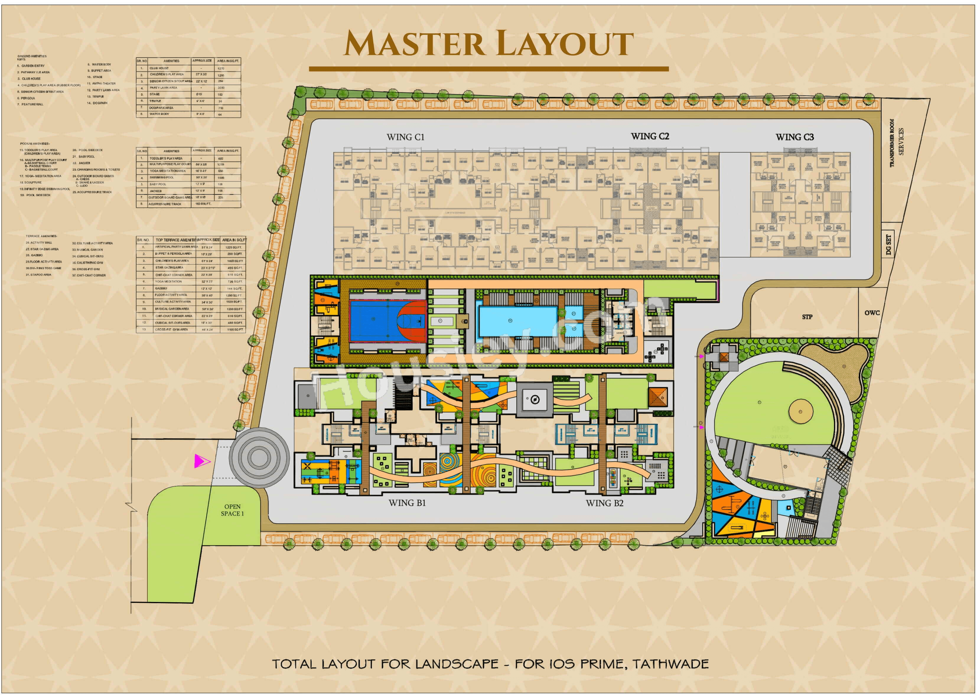Engineers Promax Master Plan