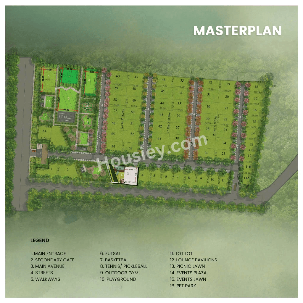 Fortius Good Earth Master Plan
