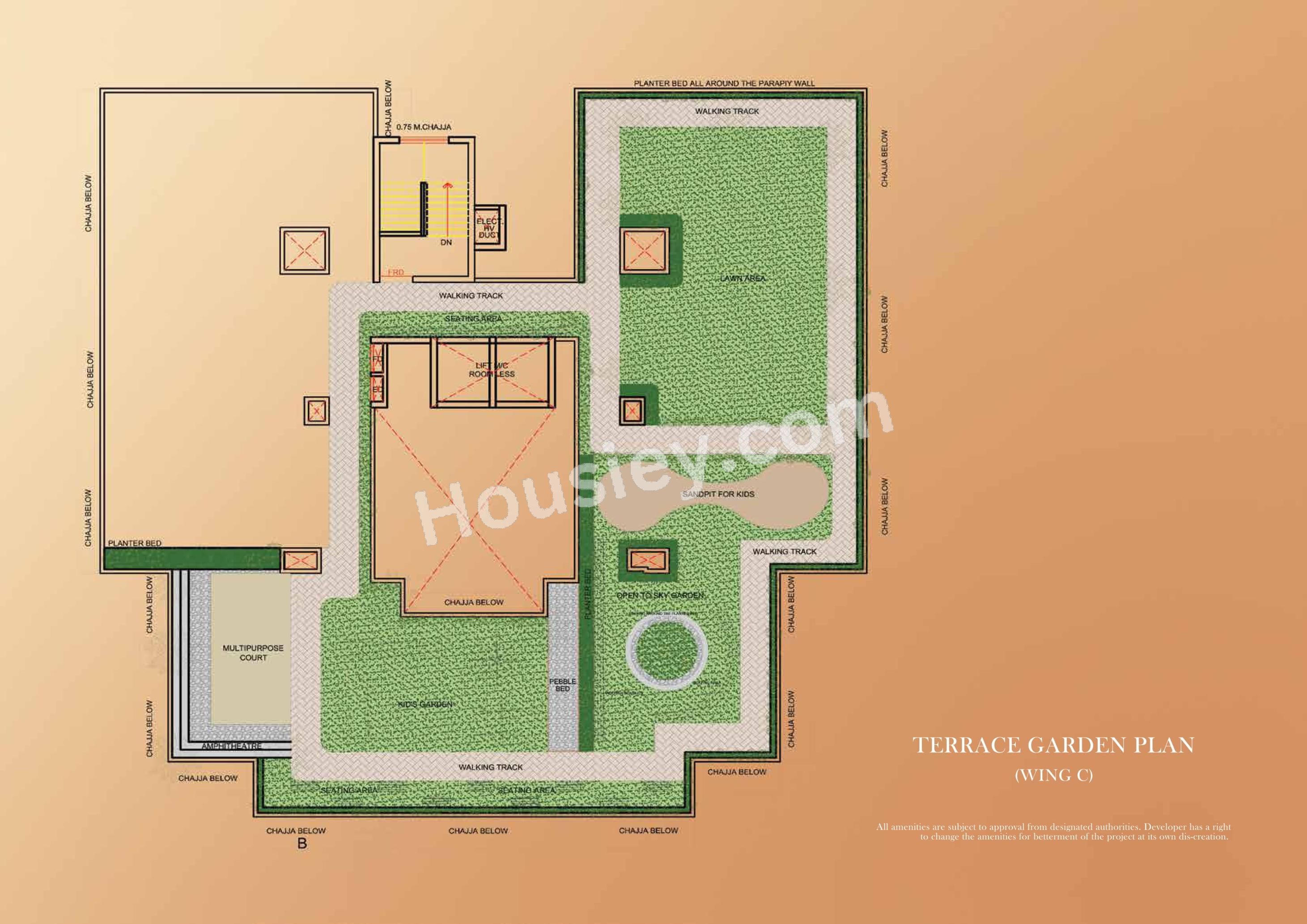 Master Plan 1