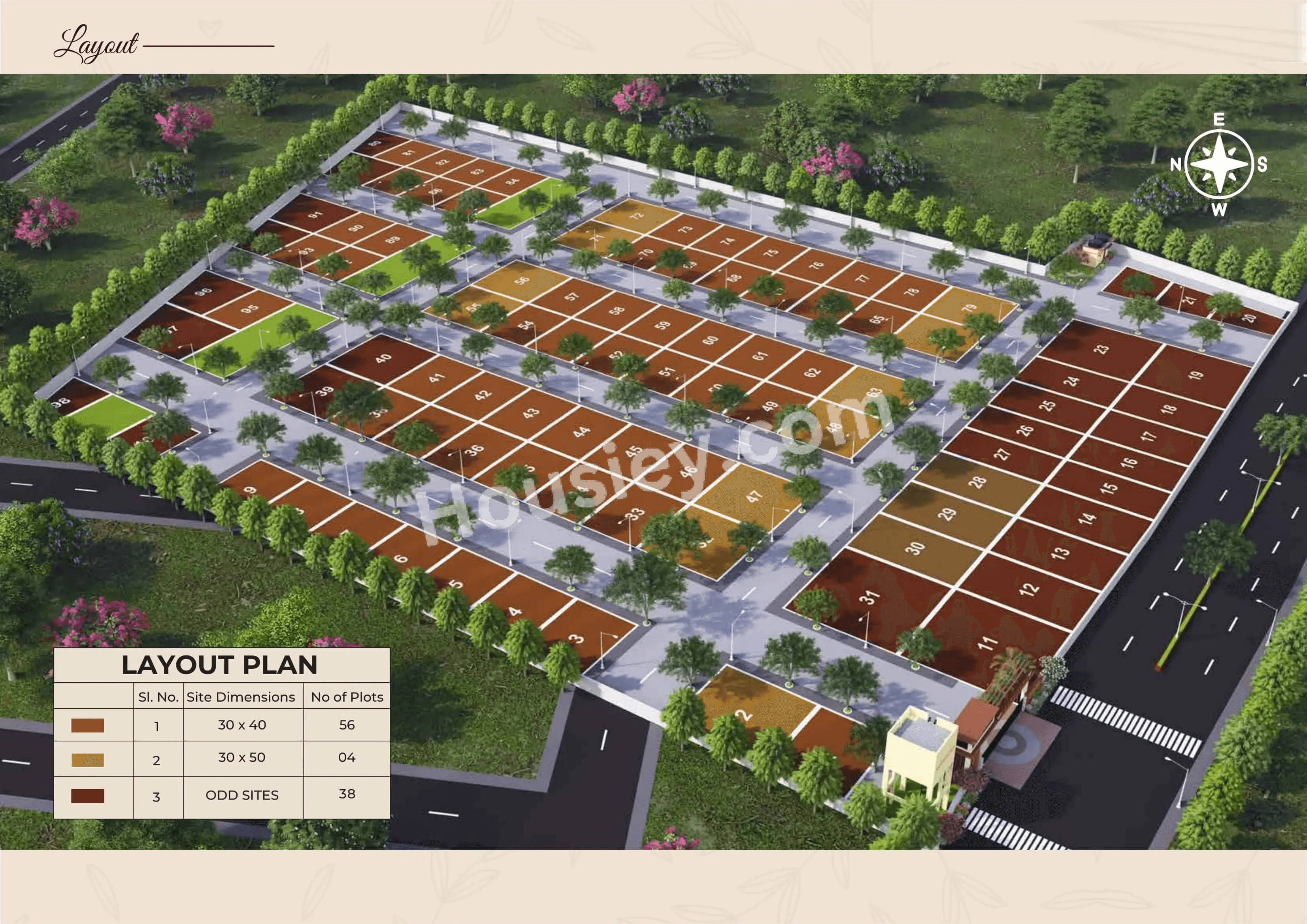 Gajrajah Kaamdheno Master Plan