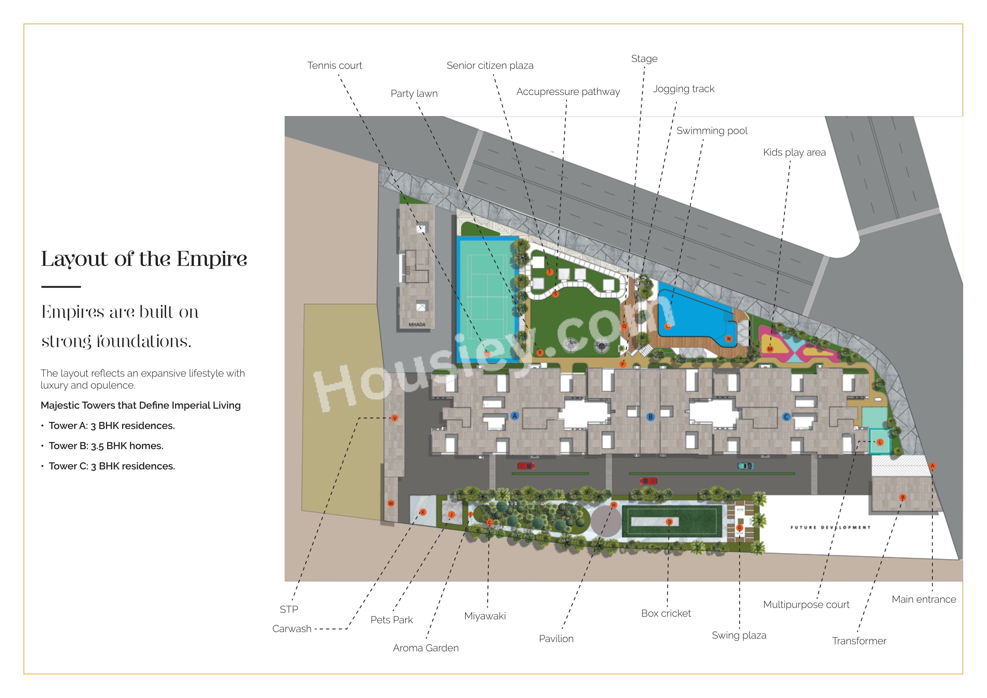 Master Plan 1
