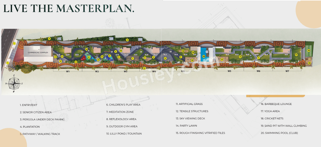 Gardenia Residences Master Plan