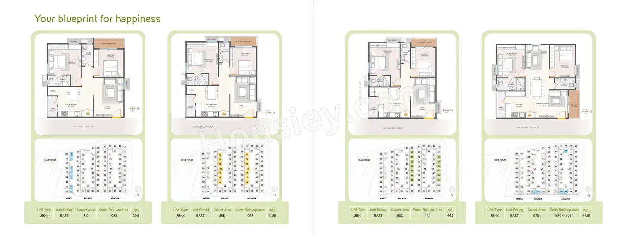 Giridhari Happiness Hub Master Plan