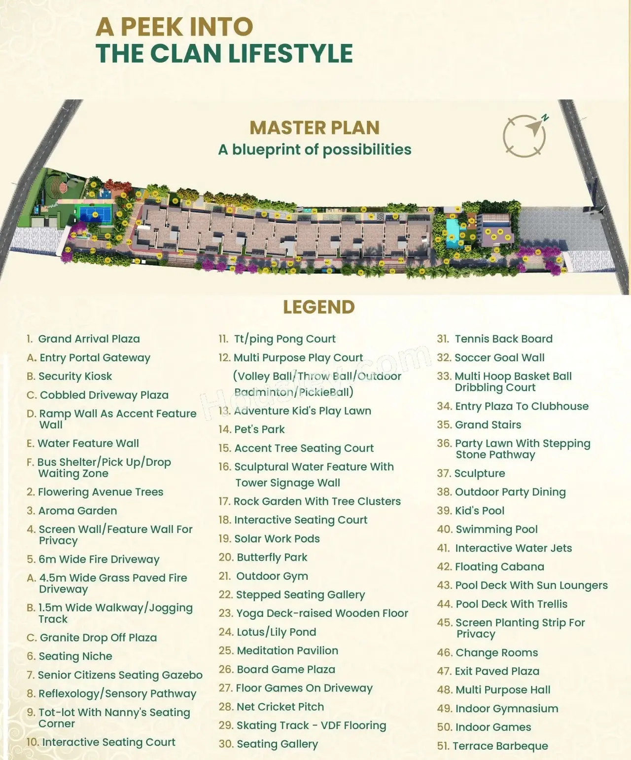 Global Edifice The Clan Floor Plan