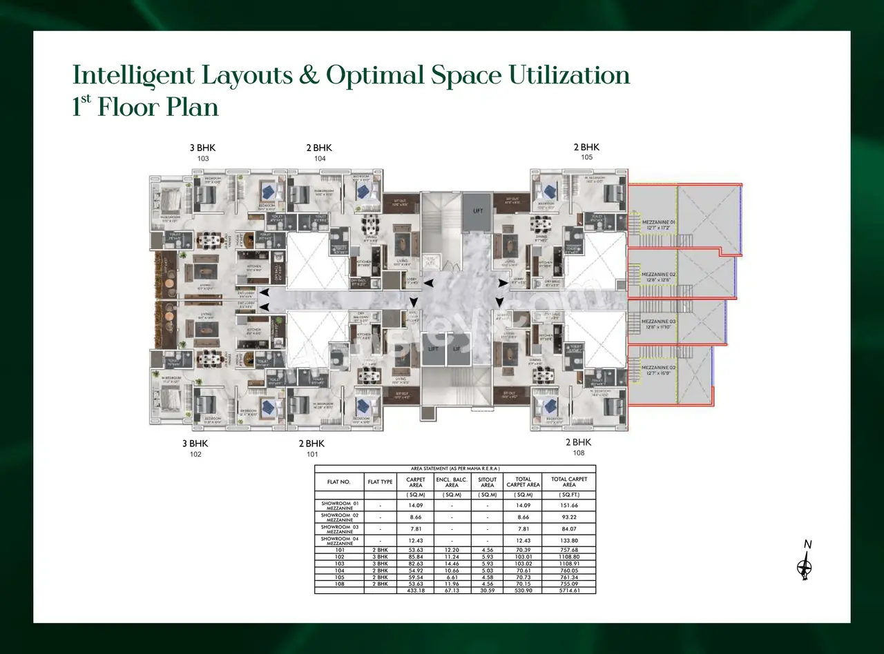 Global Serenity Master Plan